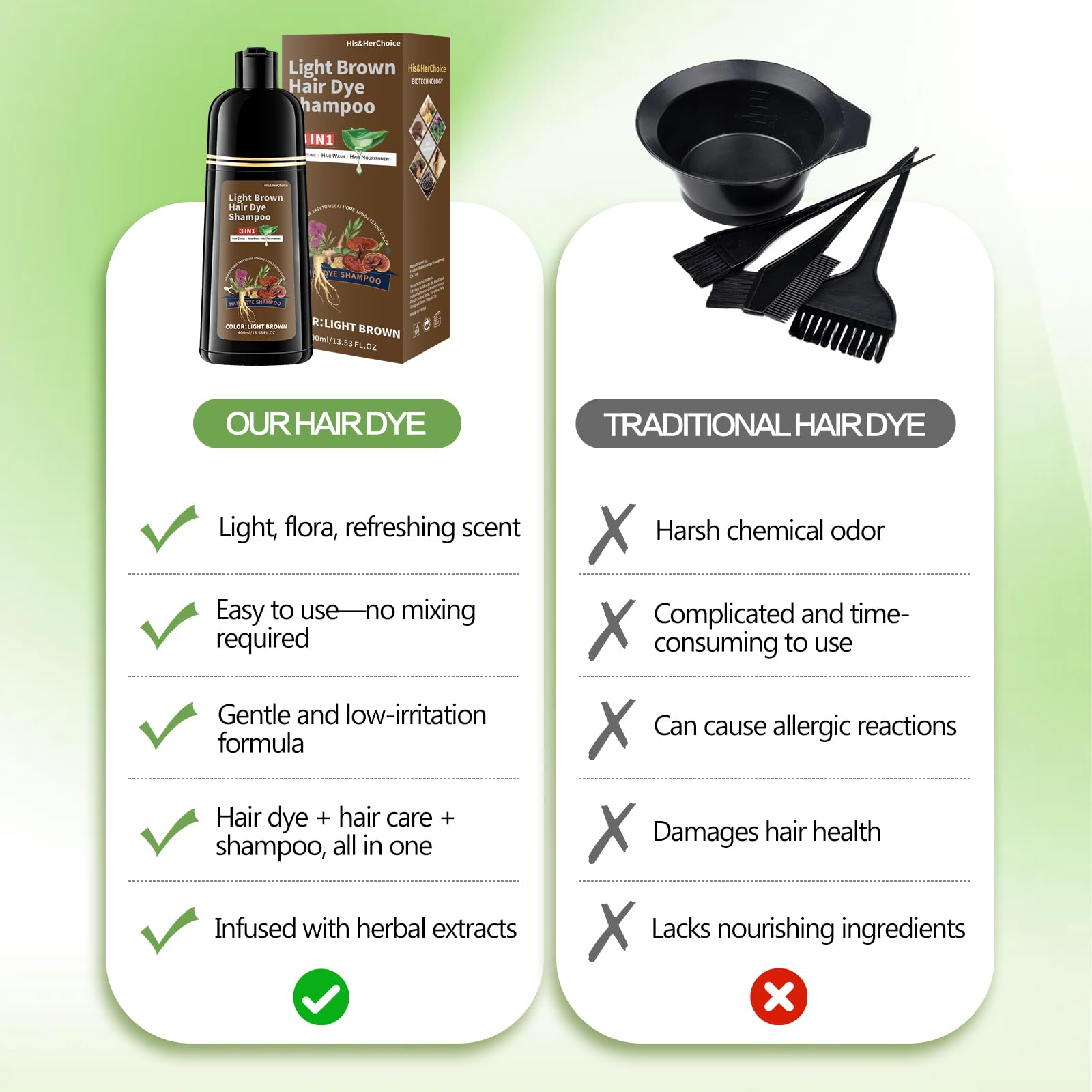 White Smoke HIS&HERCHOICE Light Brown Hair Dye Shampoo, 3-in-1 Hair Color for Gray Coverage, Ammonia & Paraben Free with 6 Natural Herbal Ingredients, Semi-Permanent Color Shampoo for Women & Men
