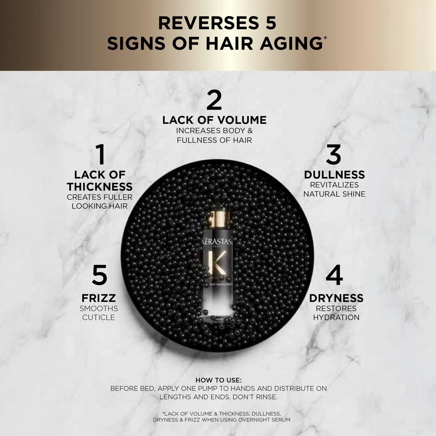 Lavender KÉRASTASE Chronologiste Overnight Youth Serum, Anti-Aging Night Serum, Infused with Hyaluronic Acid & Abyssine, Hydrates, Plumps & Restores Shine, 90ml