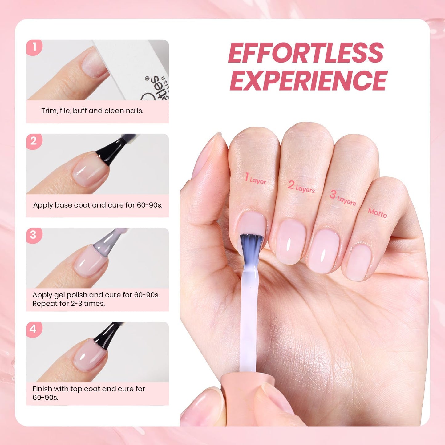 White Smoke Beetles Milky Pink Gel Nail Polish, 15ml Nude Pink Jelly Neutral Color Polish Set Translucent Sheer Gel Nail Concealer Soak Off Uv LED Nail Lamp French Nail Art Gifts for Her Women
