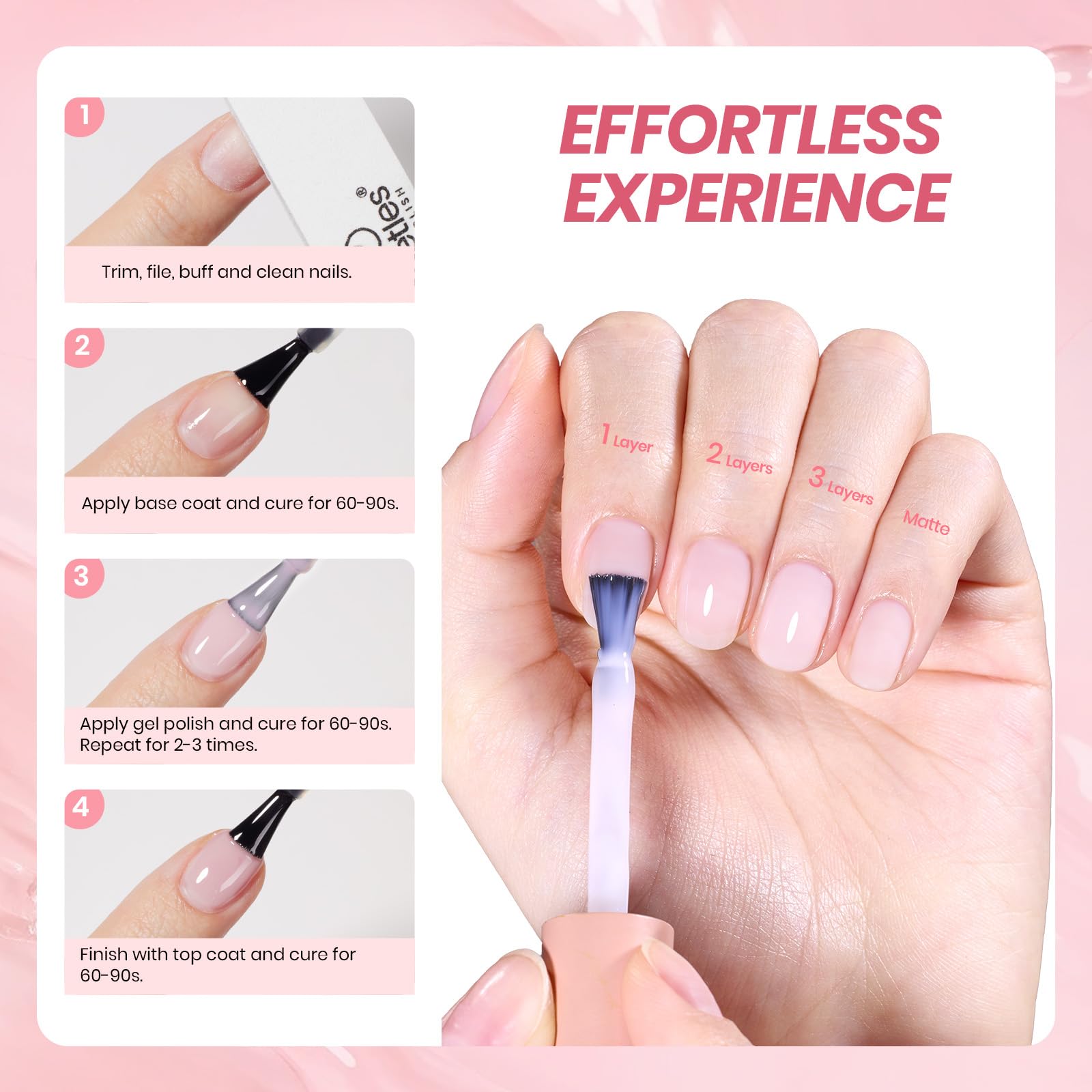 White Smoke Beetles Milky Pink Gel Nail Polish, 15ml Nude Pink Jelly Neutral Color Polish Set Translucent Sheer Gel Nail Concealer Soak Off Uv LED Nail Lamp French Nail Art Gifts for Her Women