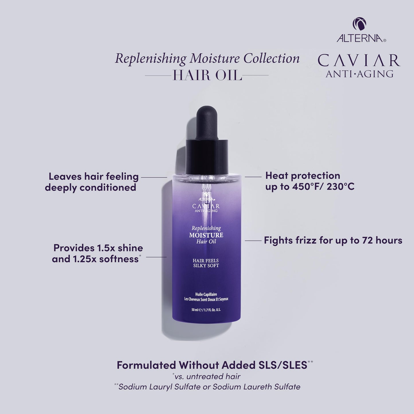 Light Gray Alterna Haircare CAVIAR Anti-Aging Replenishing Moisture Hair Oil 1.7 oz | Lightweight, Revives and Nourishes Hair | Increased Shine and Softness | Heat Protectant and Frizz Control