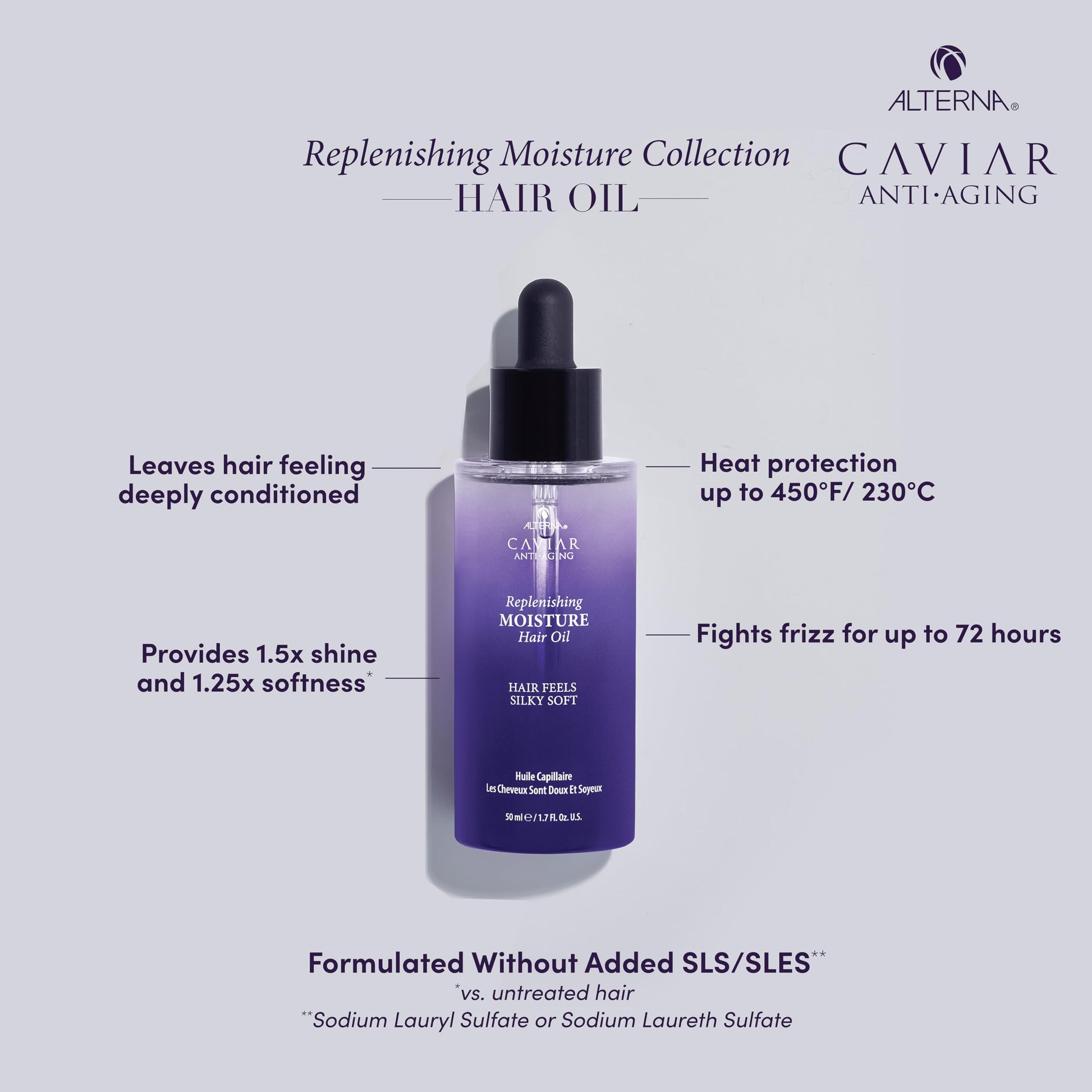 Light Gray Alterna Haircare CAVIAR Anti-Aging Replenishing Moisture Hair Oil 1.7 oz | Lightweight, Revives and Nourishes Hair | Increased Shine and Softness | Heat Protectant and Frizz Control