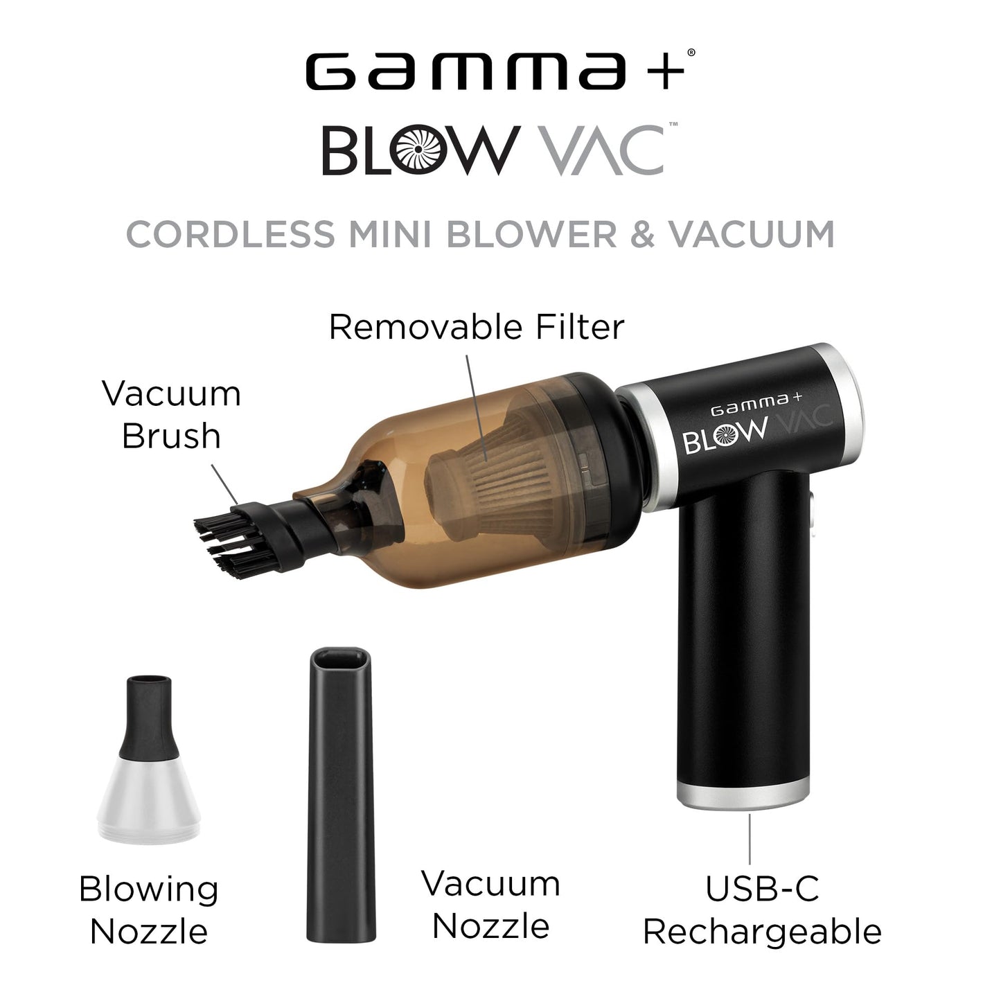 White Smoke GAMMA+ Blow Vac 2-in-1 Handheld Air Blower and Vacuum USB-C Rechargeable with 4 Attachments