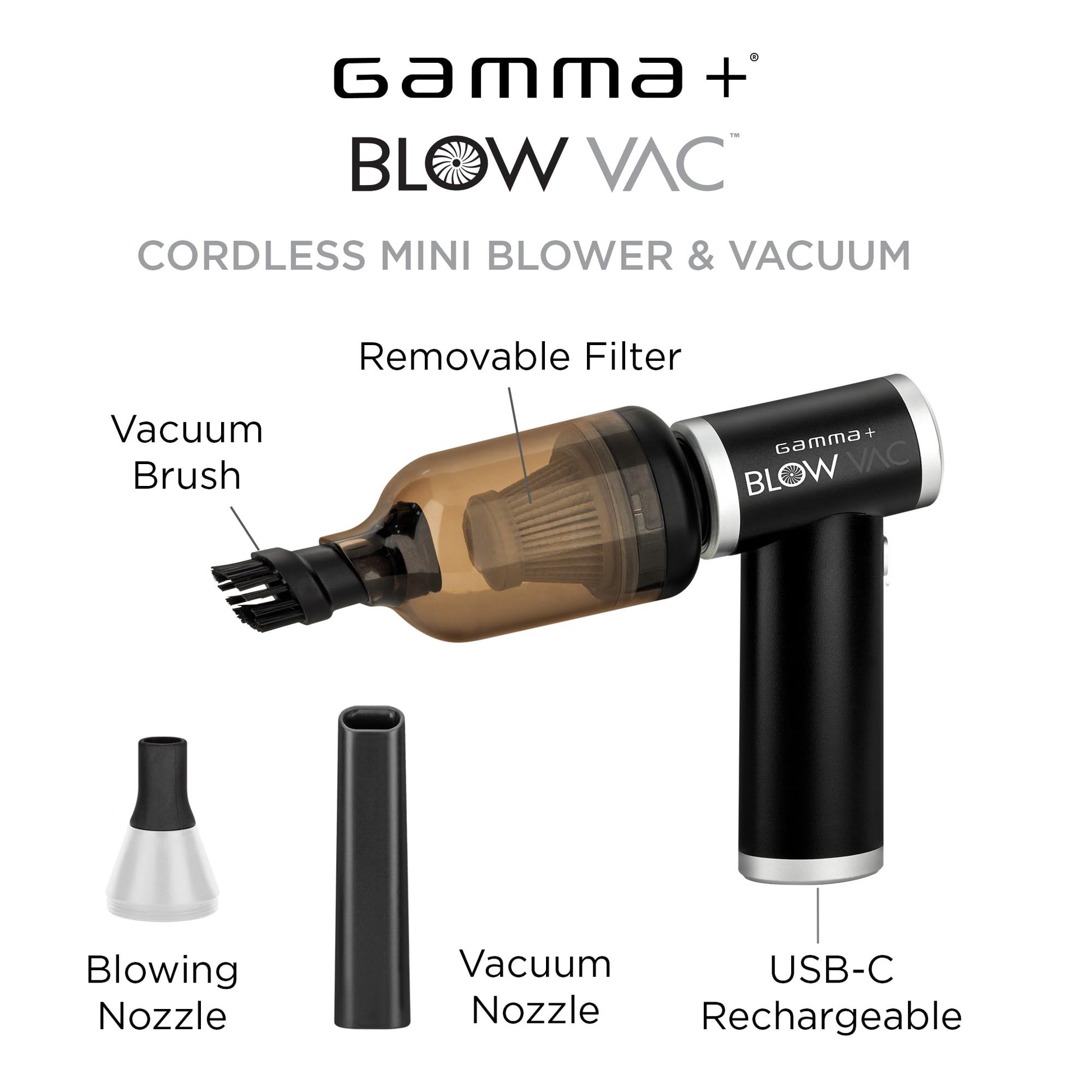 White Smoke GAMMA+ Blow Vac 2-in-1 Handheld Air Blower and Vacuum USB-C Rechargeable with 4 Attachments