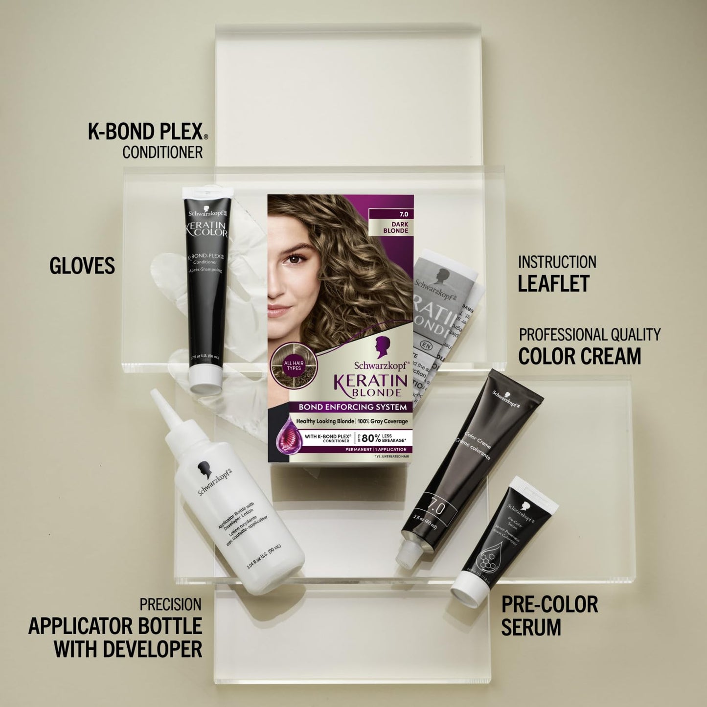 Gray Schwarzkopf Keratin Blonde Hair Dye, 7.0 Dark Blonde, Professional Quality Permanent Hair Color, Bond Enforcing System Helps Prevent Breakage* Pre-Color Serum & Conditioner Included