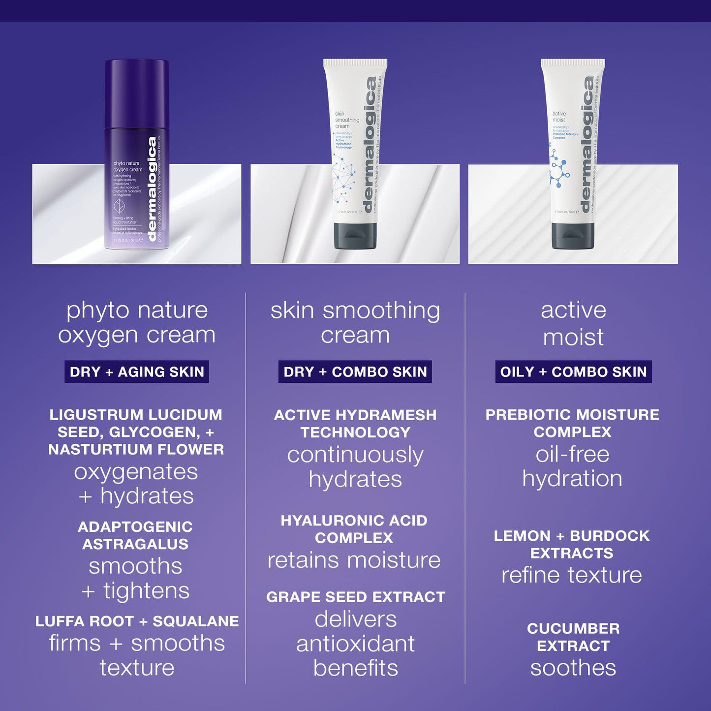 Slate Gray Dermalogica Phyto Nature Oxygen Cream, Daily Liquid Moisturizer for Face - Firms, Lifts and Revitalizes with Hydrating Oxygen-Optimizing Phytoactives, 1.7 fl oz