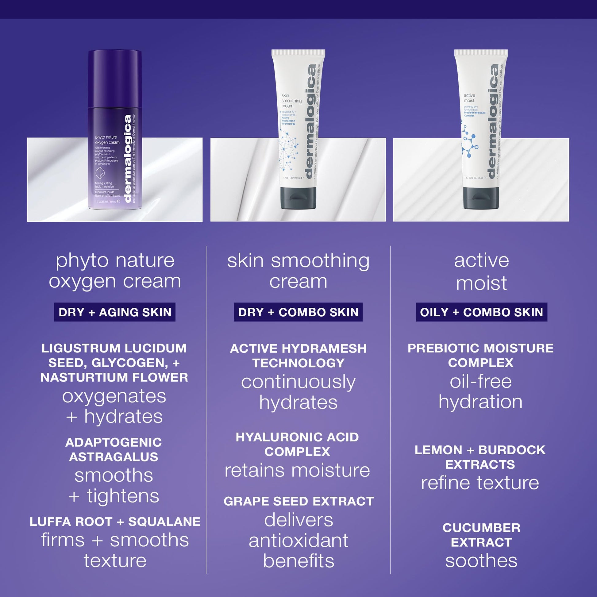 Slate Gray Dermalogica Phyto Nature Oxygen Cream, Daily Liquid Moisturizer for Face - Firms, Lifts and Revitalizes with Hydrating Oxygen-Optimizing Phytoactives, 1.7 fl oz