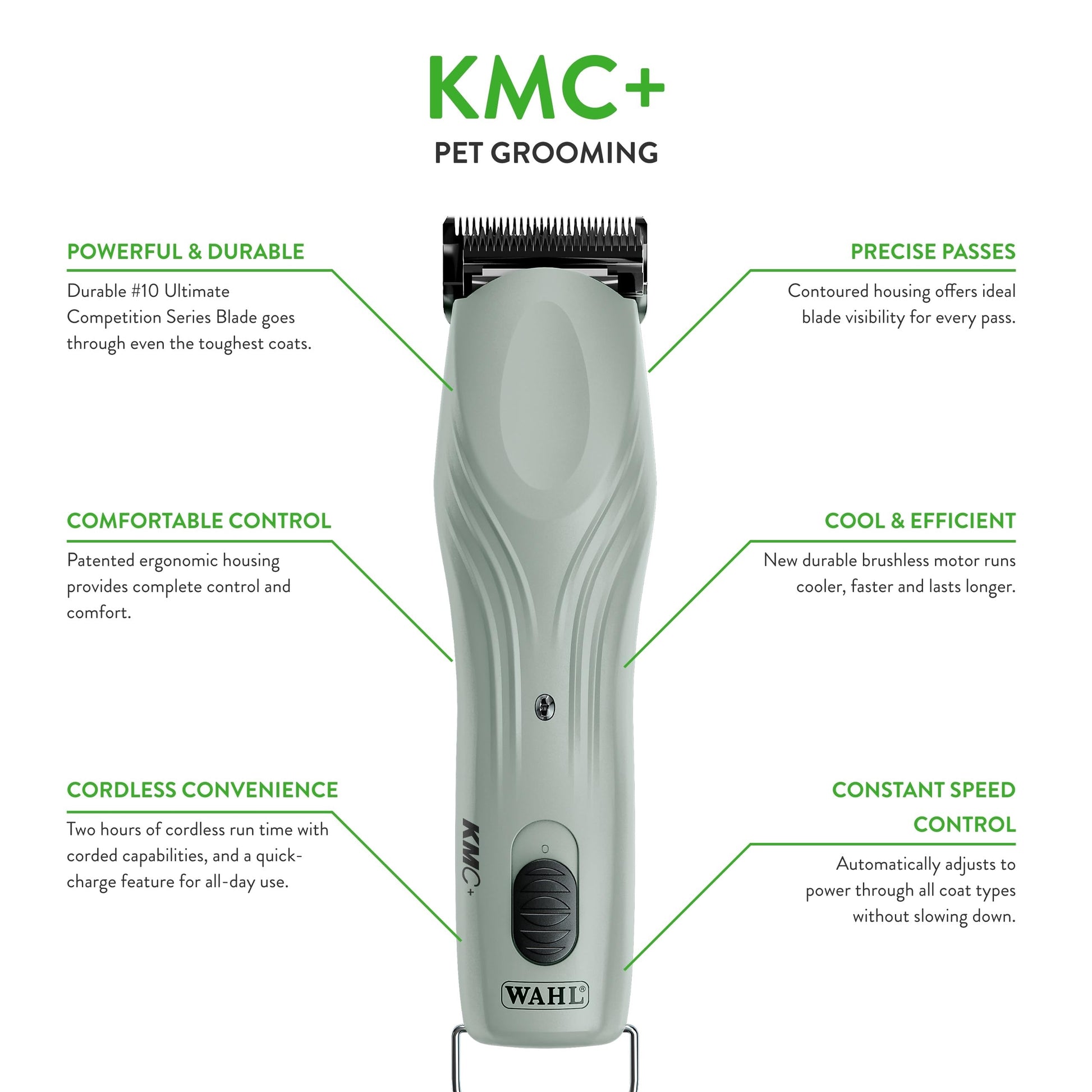 White Smoke Wahl Professional Animal KMC+ 2-Speed Cordless Clipper (3025661) - Detachable Blade Pet & Dog Clipper Kit - Patented Ergonomic Housing Design - Sage