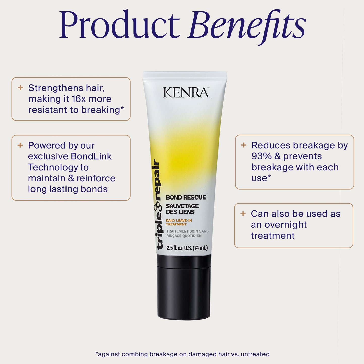 Lavender Kenra Professional Triple Repair Bond Rescue | Daily Leave-In Treatment | 2.5 oz