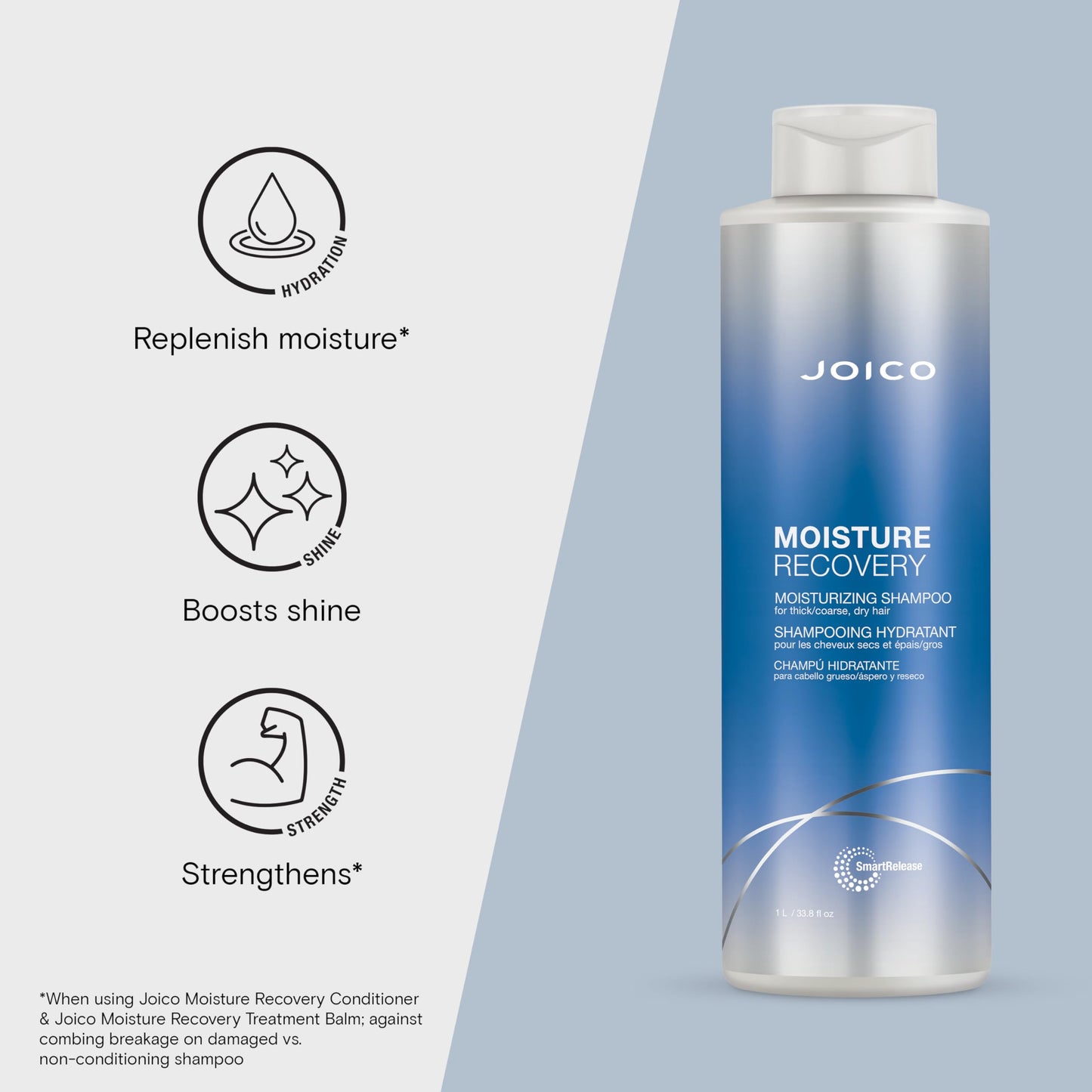 Lavender Joico Moisture Recovery Moisturizing Shampoo & Conditioner | For Thick, Coarse, Dry Hair | Restore Moisture, Smoothness, Strength, & Elasticity | Reduce Breakage | With Jojoba Oil & Shea Butter