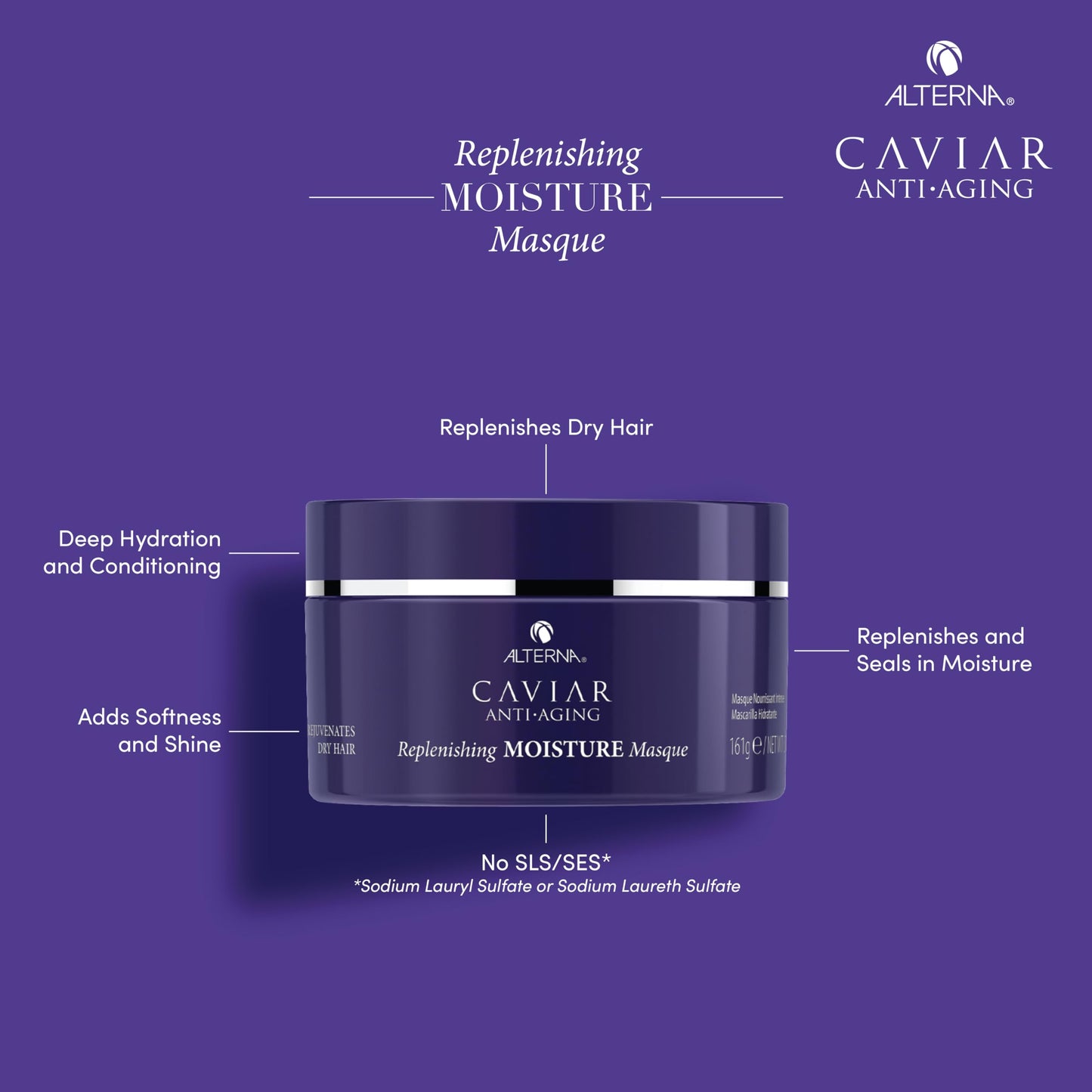 Dark Slate Blue Alterna Caviar Anti-Aging Replenishing Moisture Masque, | Replenishes Dry, Coarse, Damaged Hair | Sulfate Free , 5.7 Ounce (Pack of 1)