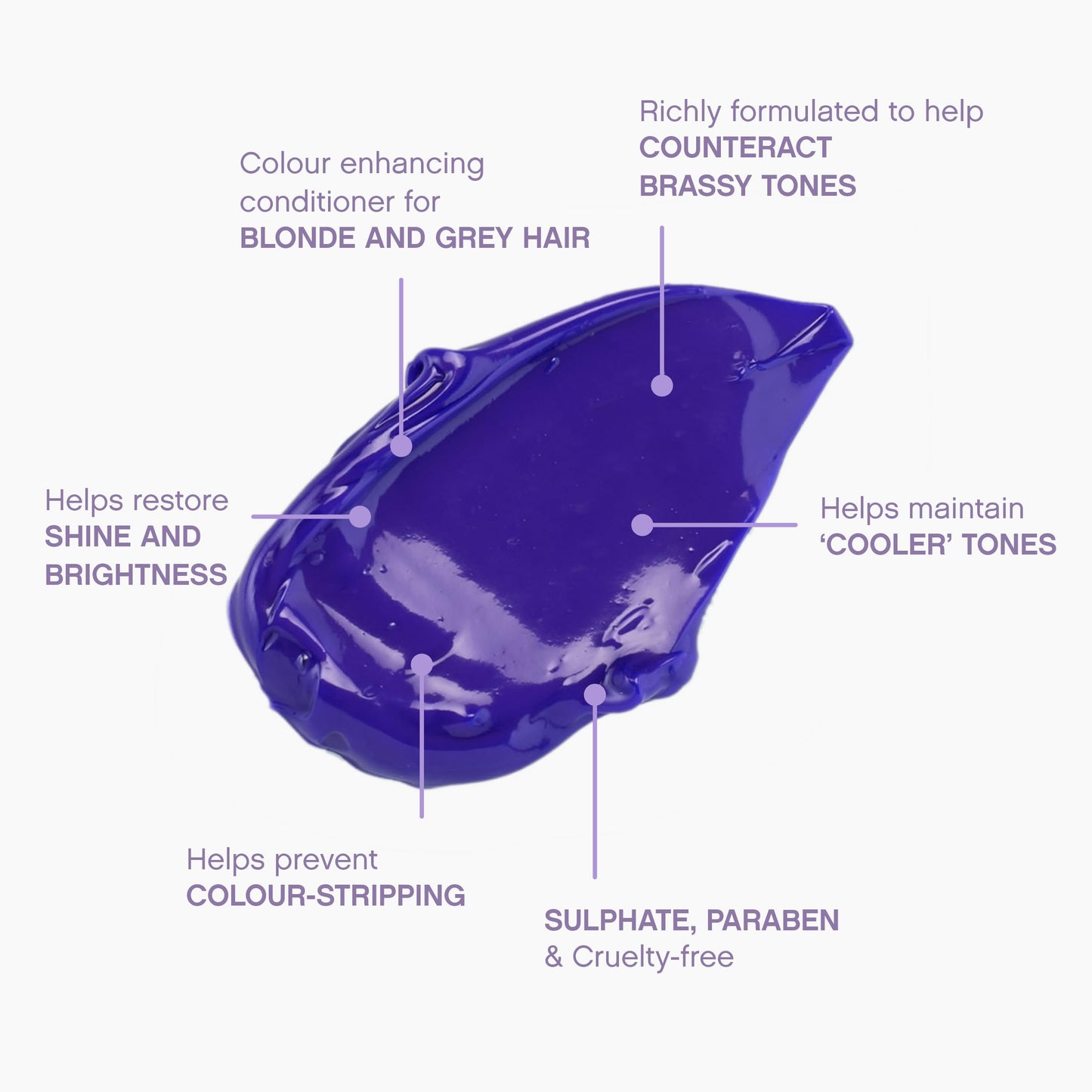White Smoke KEVIN.MURPHY BLONDE.ANGEL - Blonde Colour Conditioner - For Bleached, Highlighted & Grey Hair - Moisturising Blonde Conditioner - Colour Safe - 1000ml