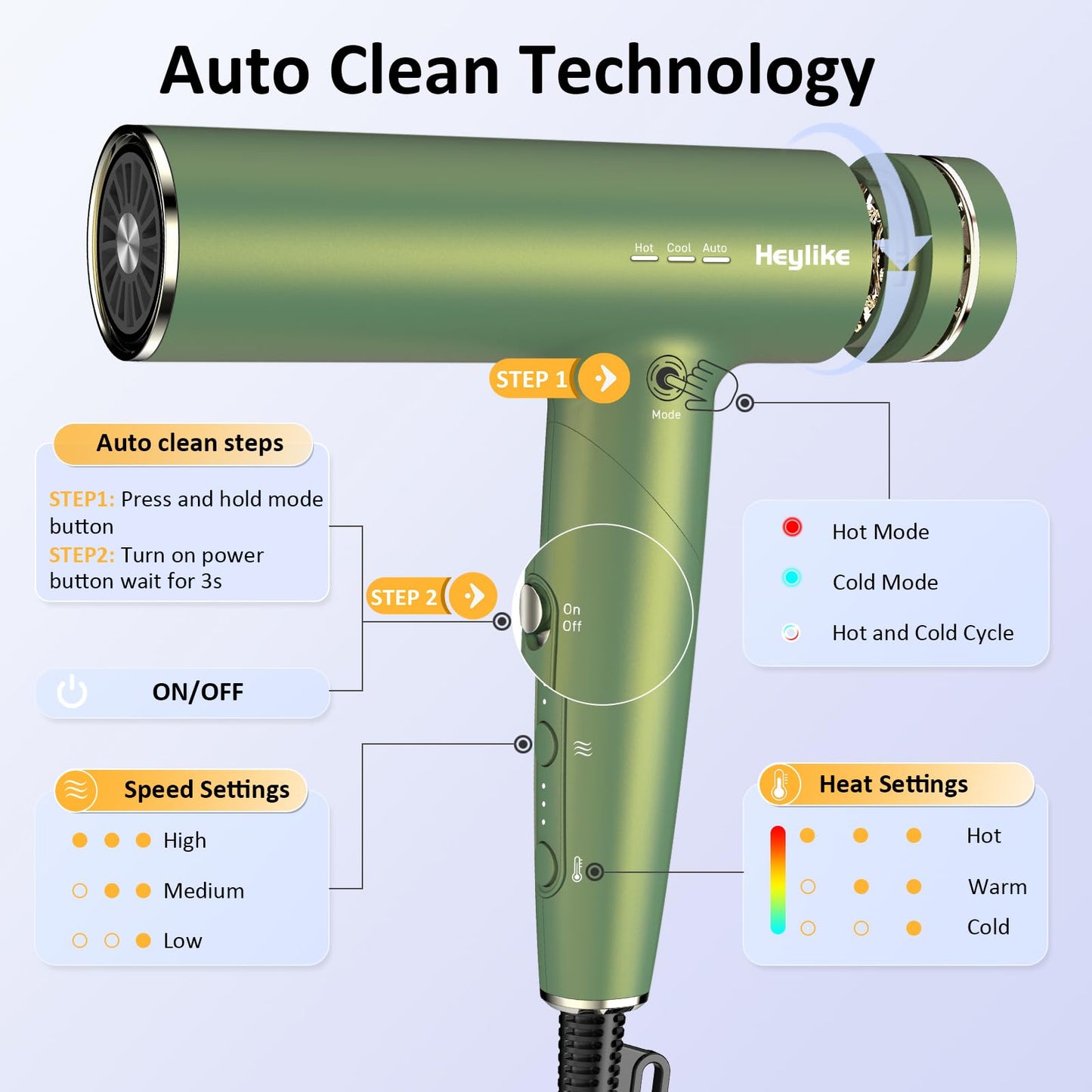Lavender High Speed Plasma Ion Hair Dryer with Diffuser, Professional Blow Dryer 130000 RPM Brushless Motor for Fast Drying,1500W 3Temps/3Speeds Thermo-Control Lightweight Hairdryer for Women Home Travel Salon