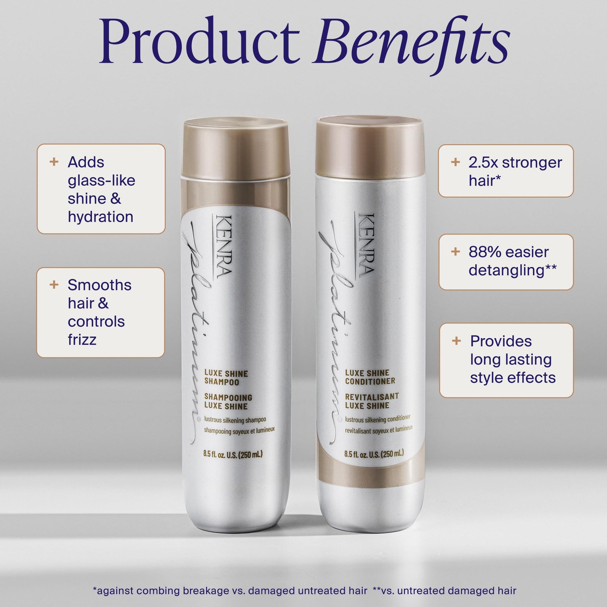 Light Gray Kenra Platinum Luxe Shine Shampoo | High Shine | Smoothing Shampoo for Frizzy Hair | For Dull Hair | Sulfate Free | Color Safe 33.8oz