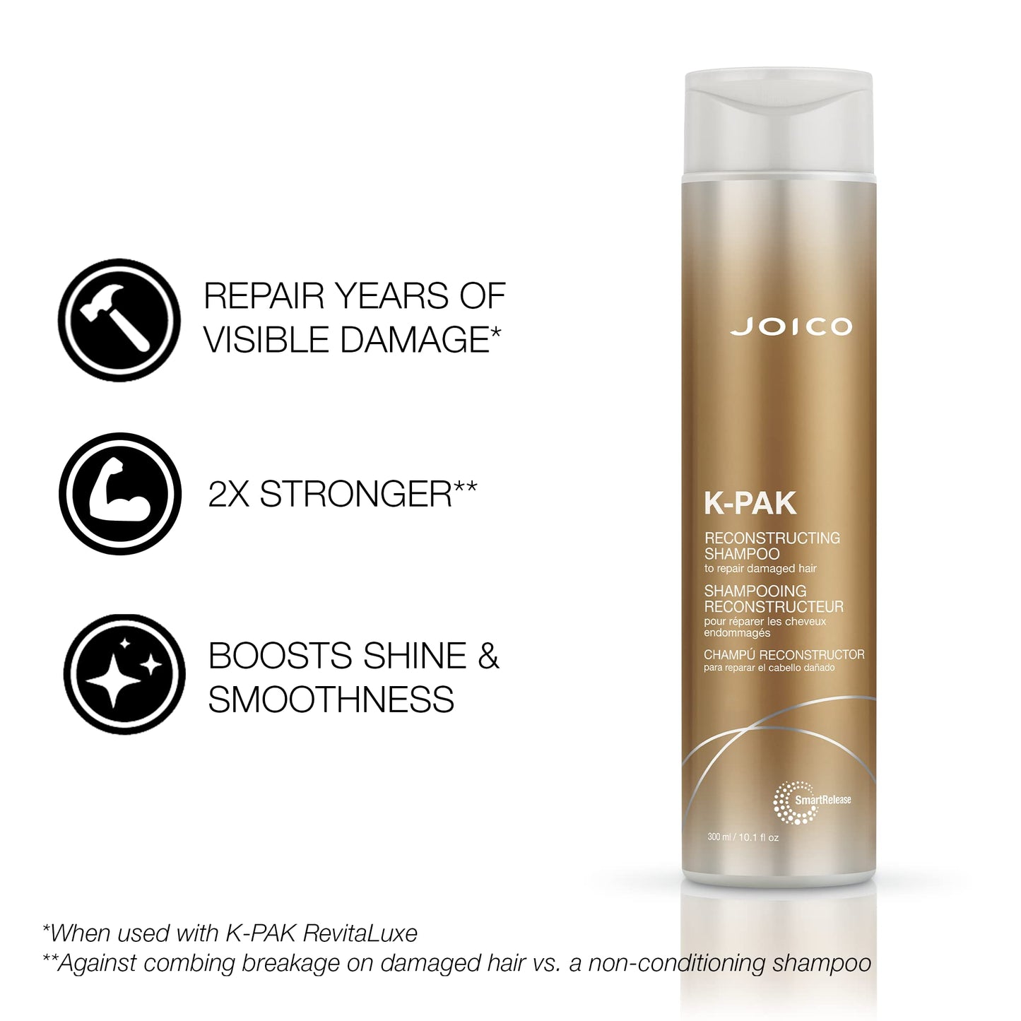 White Smoke Joico K-PAK Daily Shampoo and Conditioner Set to Repair Damage, 10.1-Ounce