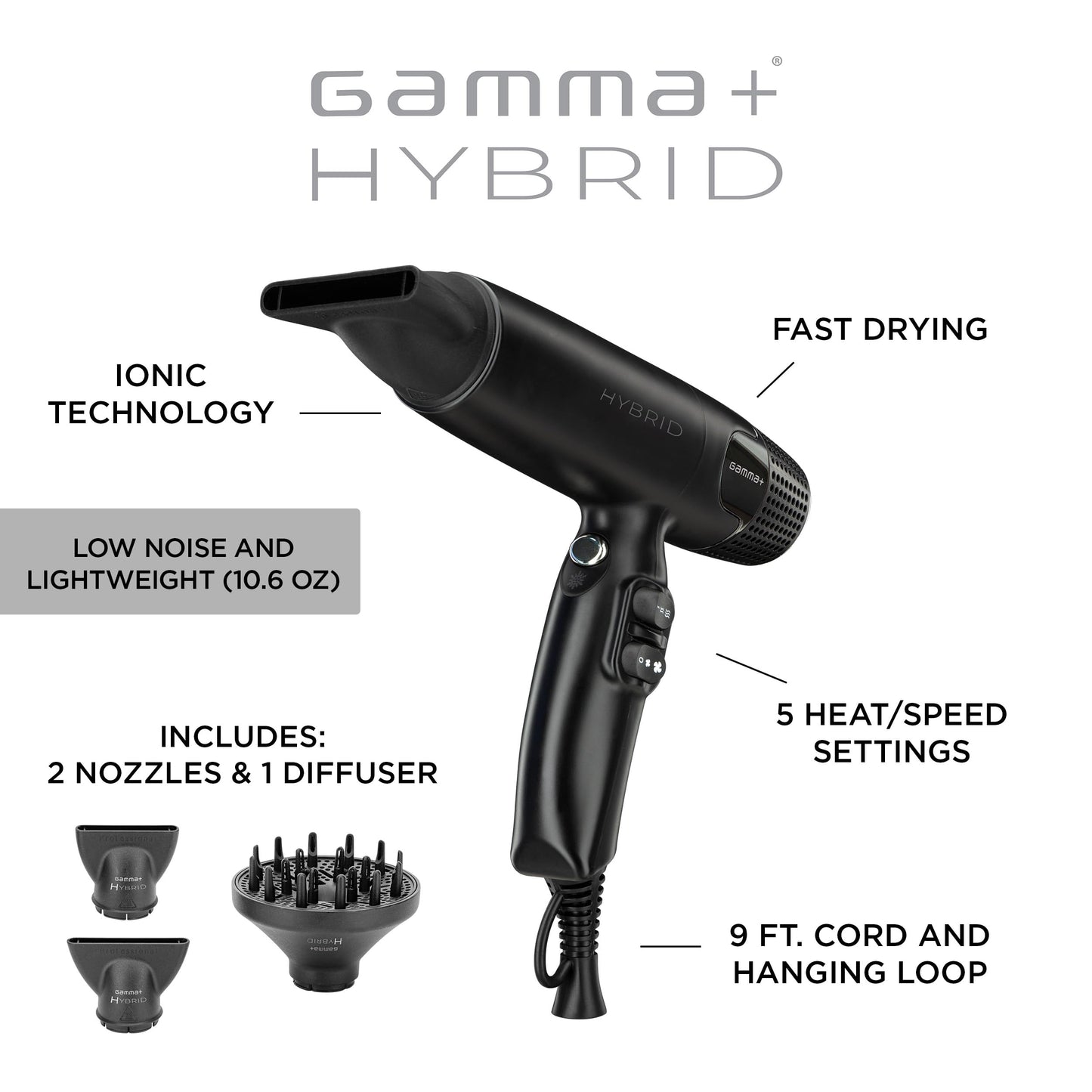 White Smoke GAMMA+ Hybrid Professional Hair Dryer Lightweight, Ionic Technology, Low Noise with 2 Nozzles and Diffuser (Black)