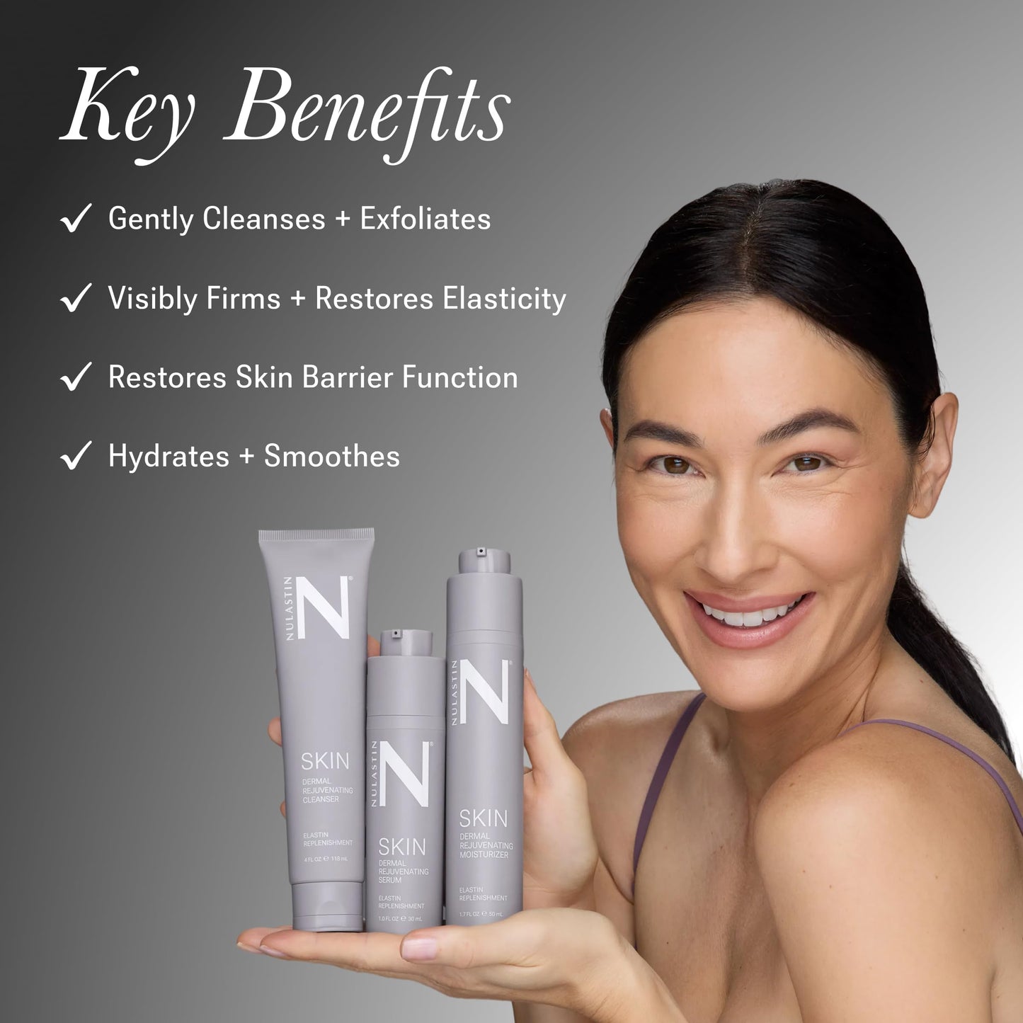 Dim Gray NULASTIN Dermal Rejuvenating Skincare System - Facial Cleanser, Moisturizer and Peptide Face Serum Trio to Support the Look of Firmness and Elasticity