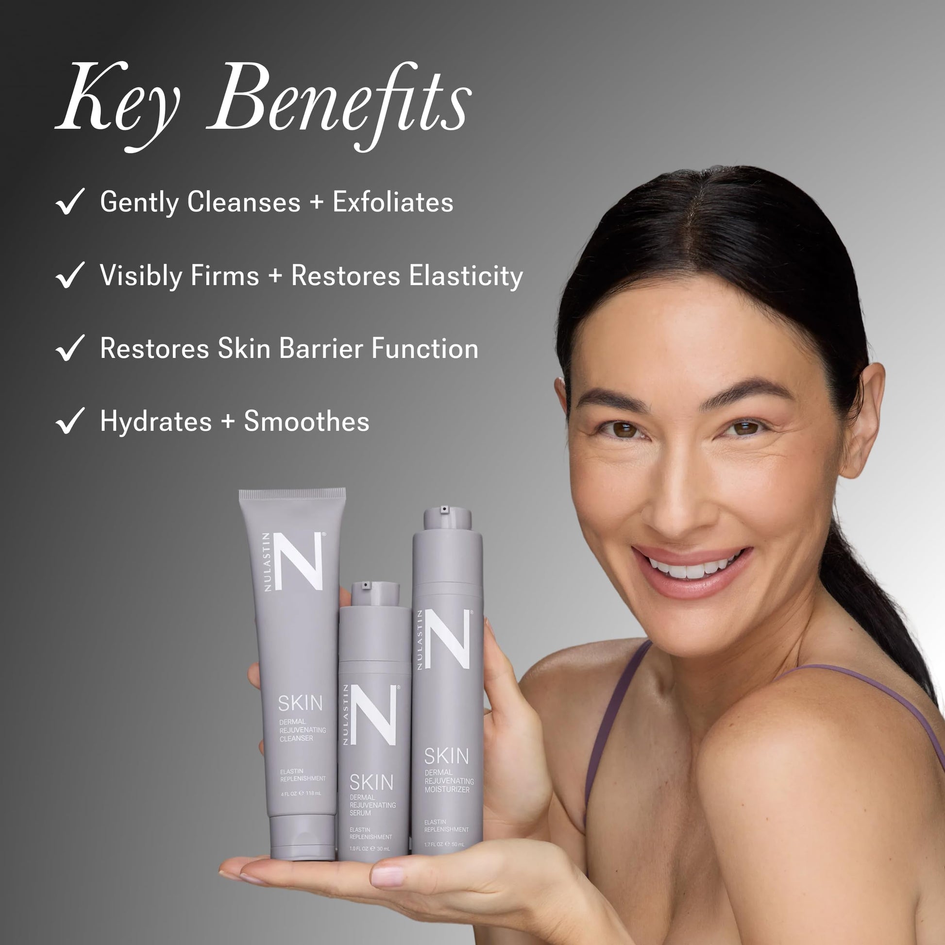 Dim Gray NULASTIN Dermal Rejuvenating Skincare System - Facial Cleanser, Moisturizer and Peptide Face Serum Trio to Support the Look of Firmness and Elasticity