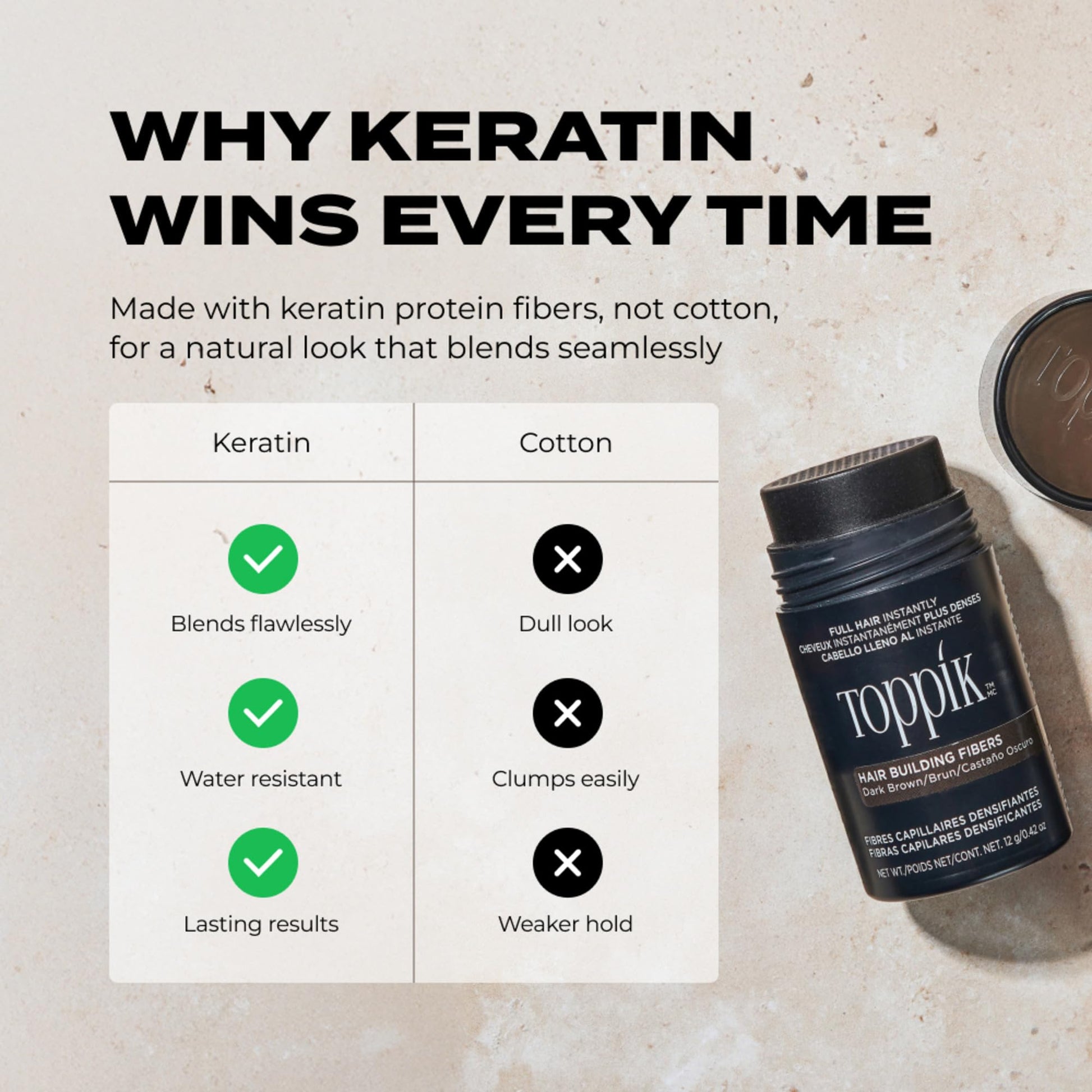 Light Gray Toppik Hair Building Fibers, Black, 12g Fill In Fine or Thinning Hair, Instantly Thicker, Fuller Looking, 9 Shades for Men & Women, Keratin Protein Formula
