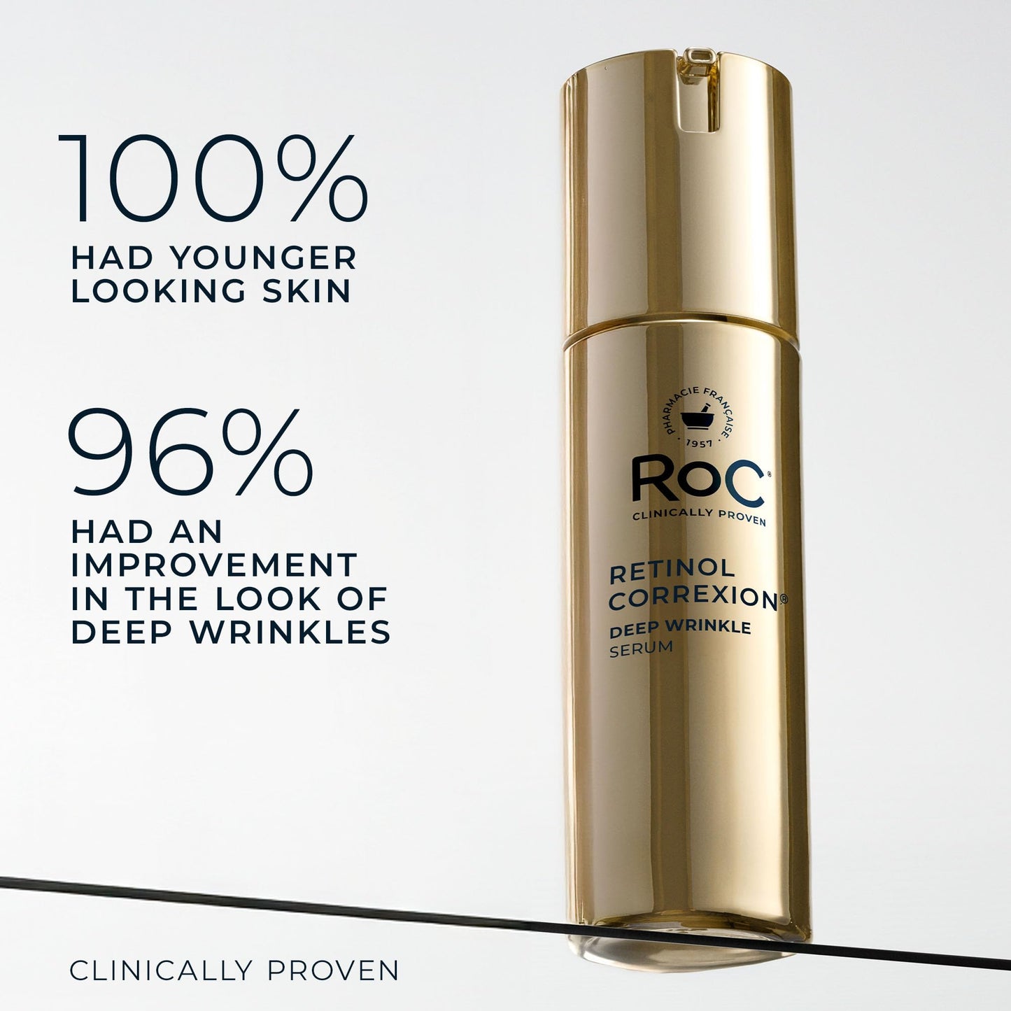Lavender RoC Retinol Correxion Deep Wrinkle Retinol Face Serum with Ascorbic Acid, Anti-Aging Treatment for Fine Lines, Dark Spots, Post Acne Scars, 1 Oz (Packaging May Vary)