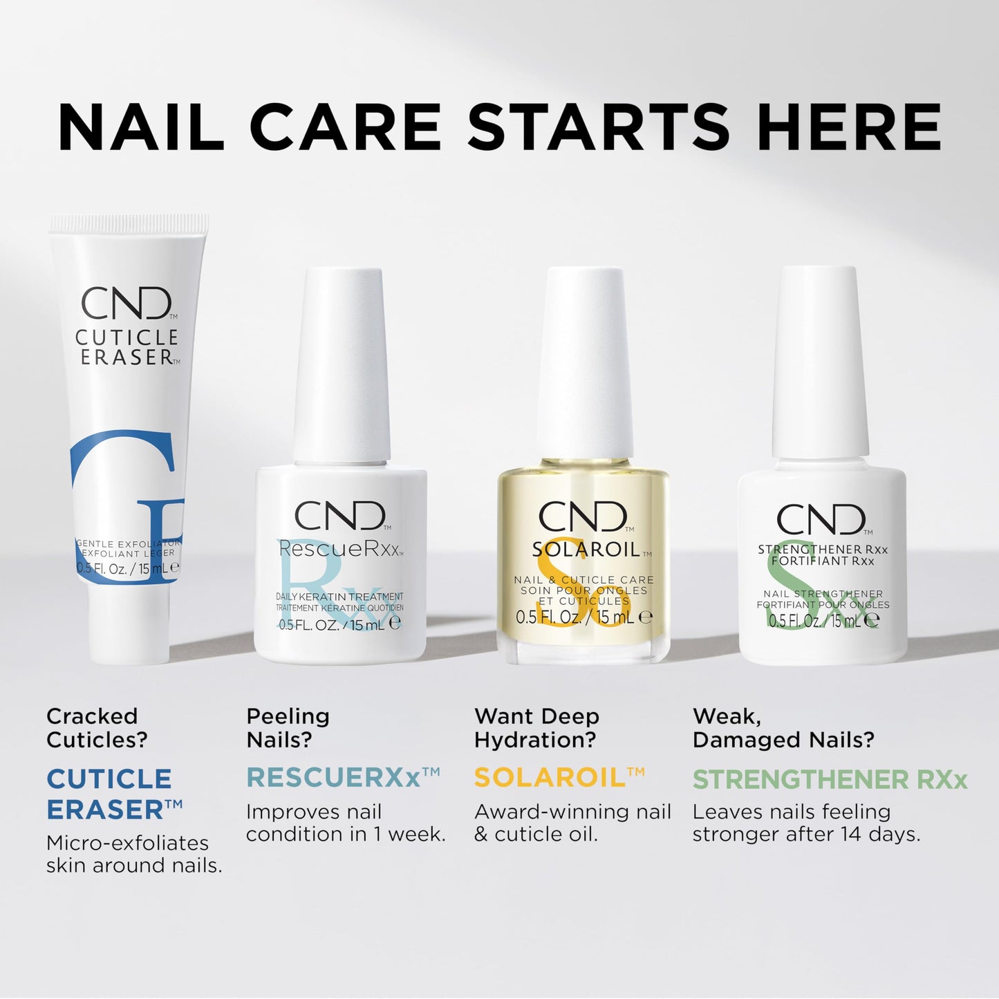 Lavender CND SolarOil Cuticle Oil, Natural Blend Of Jojoba, Vitamin E, Rice Bran and Sweet Almond Oils, Moisturizes and Conditions Skin, 4 fl oz
