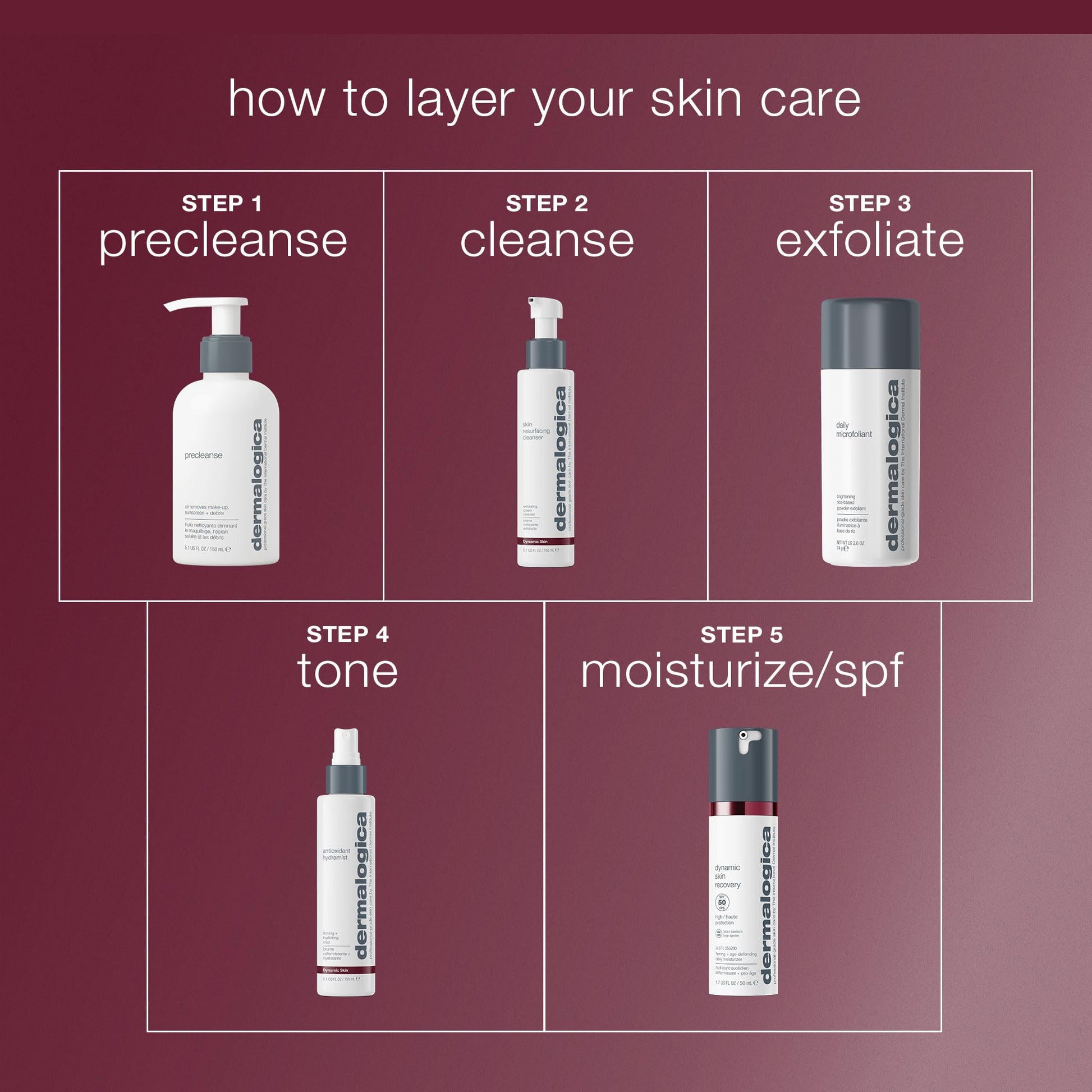 Sienna Dermalogica Antioxidant Hydramist Toner Anti-Aging Toner Spray for Face that helps Firm and Hydrate Skin - For Use Throughout the Day