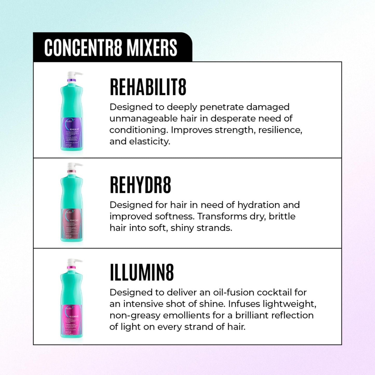 White Smoke Malibu C REHABILIT8 Smoothing Protein Conditioner (1 Packet) - Replenishes Hair Protein & Amino Acids to Prevent Breakage - Hydrating Conditioner for Damaged Hair