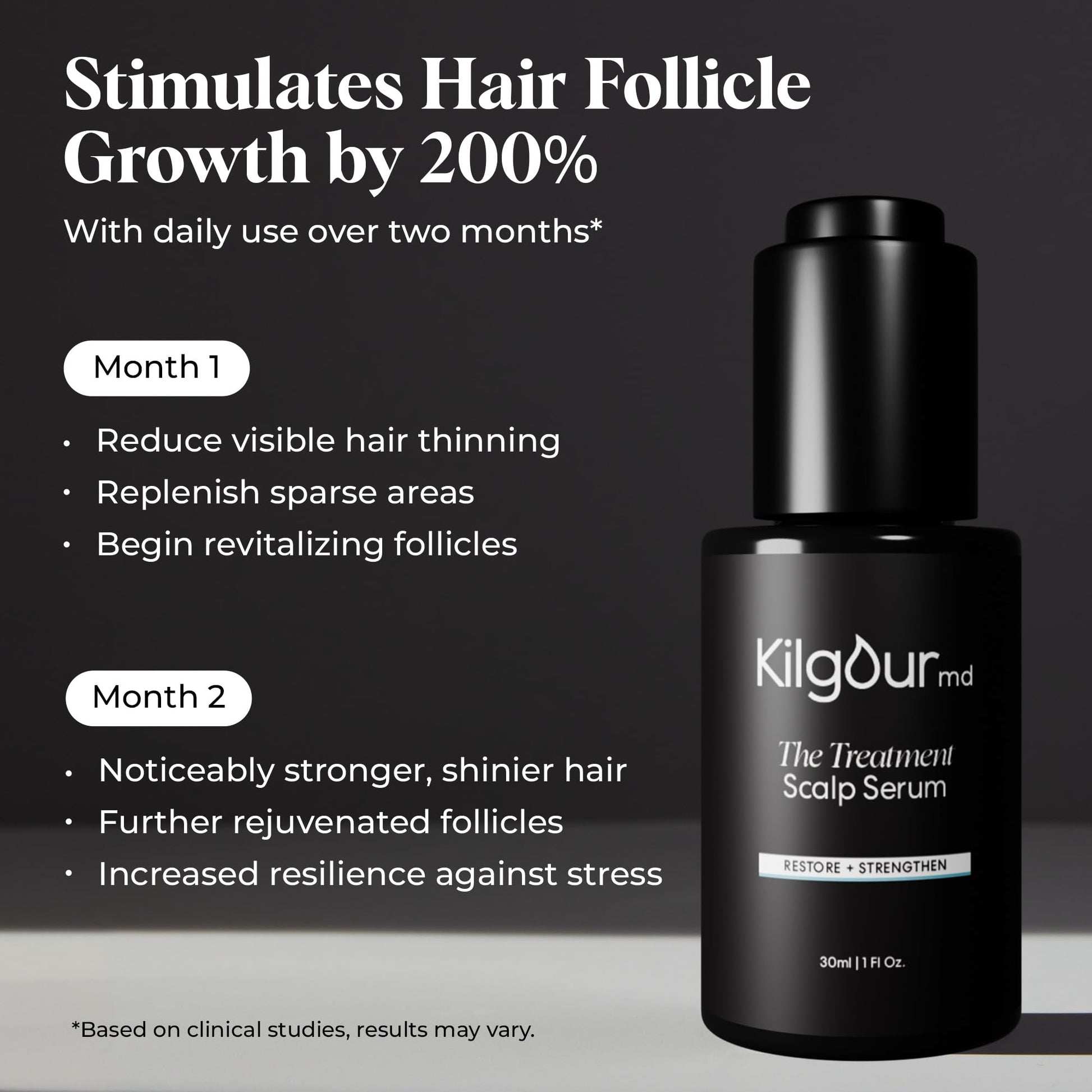 Dark Slate Gray KilgourMD: The Treatment Scalp Serum - Science-Forward, Natural Approach to Hair Thinning, Scalp Anti-Ageing Serum, Dermatologist-Developed, 30ml