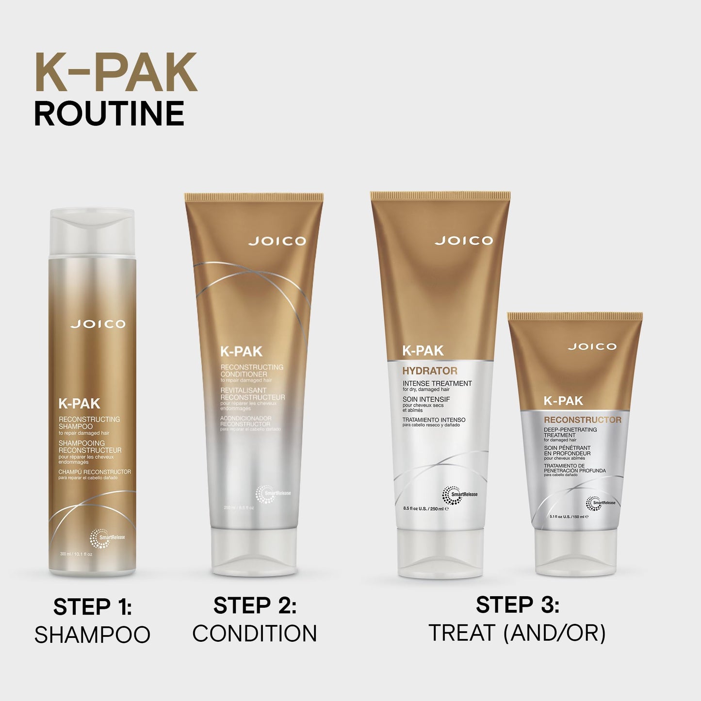 Lavender Joico K-PAK Reconstructor Deep-Penetrating Treatment | For Damaged Hair | Repair & Strengthen Strands | Rebuild & Fortify Damaged Hair | Improve Elasticity | With Keratin & Arginine | 5.1 Fl Oz
