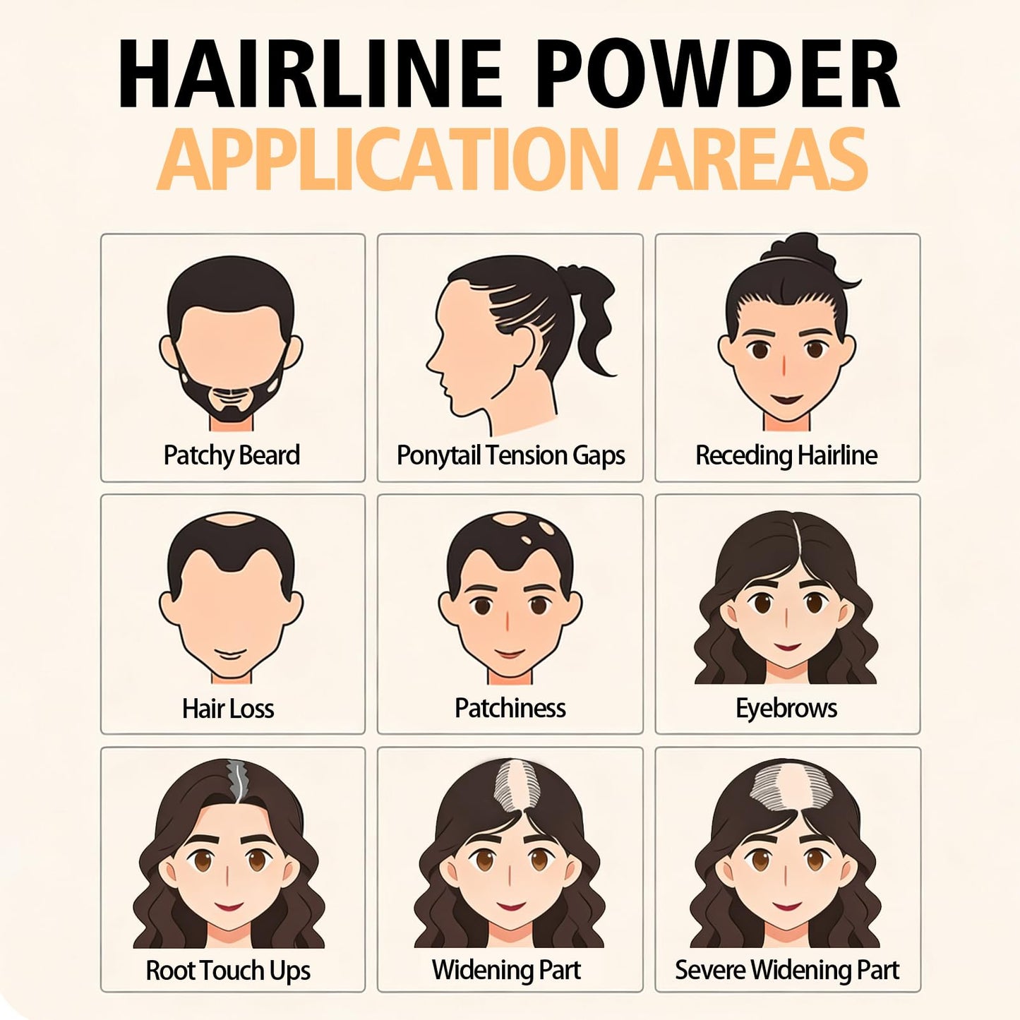 Seashell 5PCS Root Cover Up Powder, Root Touch Up Hair Color for Gray Coverage, Hairline Powder Instantly Conceals Hair Loss Thinning Hair Bald Spot for Women & Men (Black)