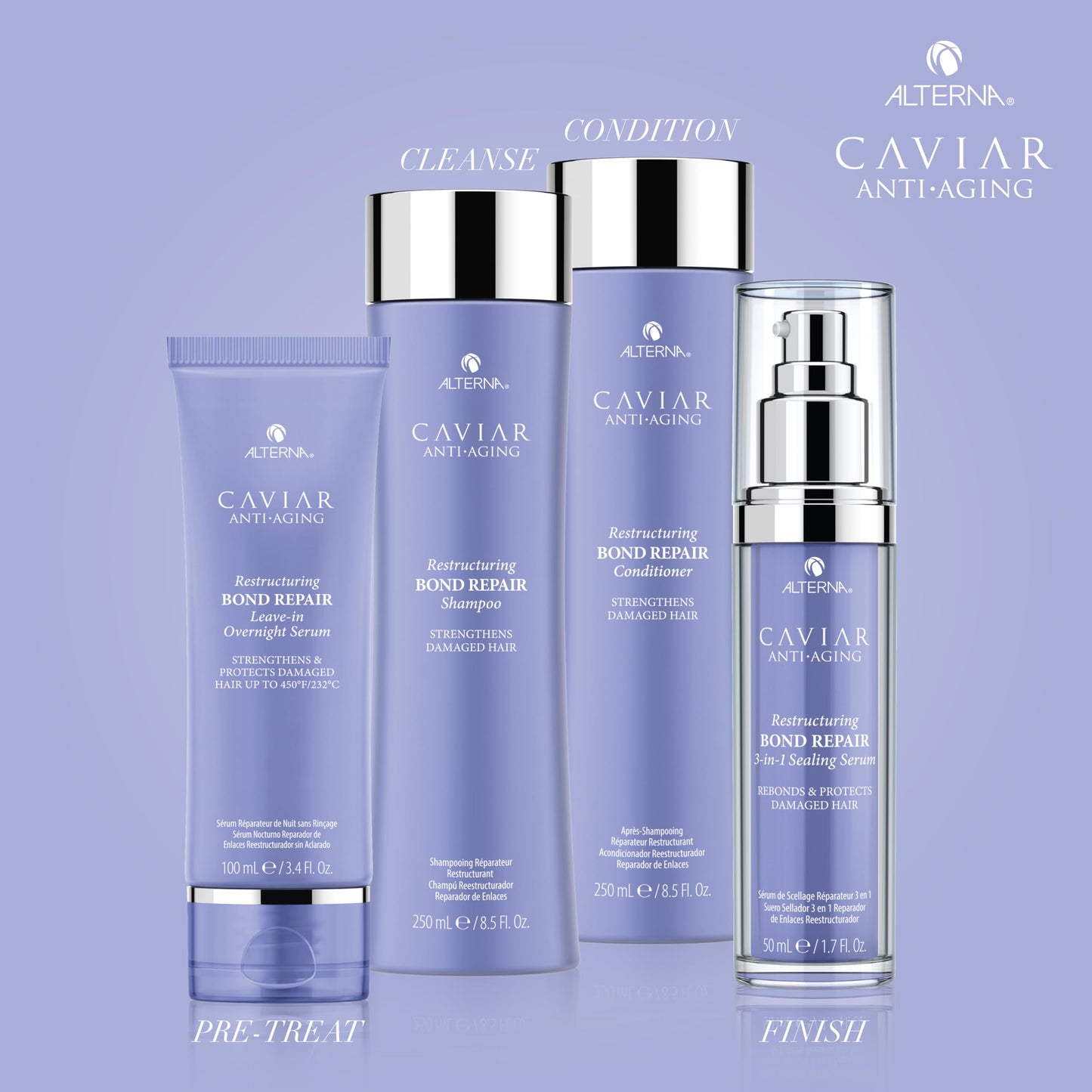 Light Steel Blue Alterna Haircare CAVIAR Anti-Aging Restructuring Bond Repair 3-in-1 Sealing Serum, Rebonds and Protects Damaged Hair,1.7 Fl Oz
