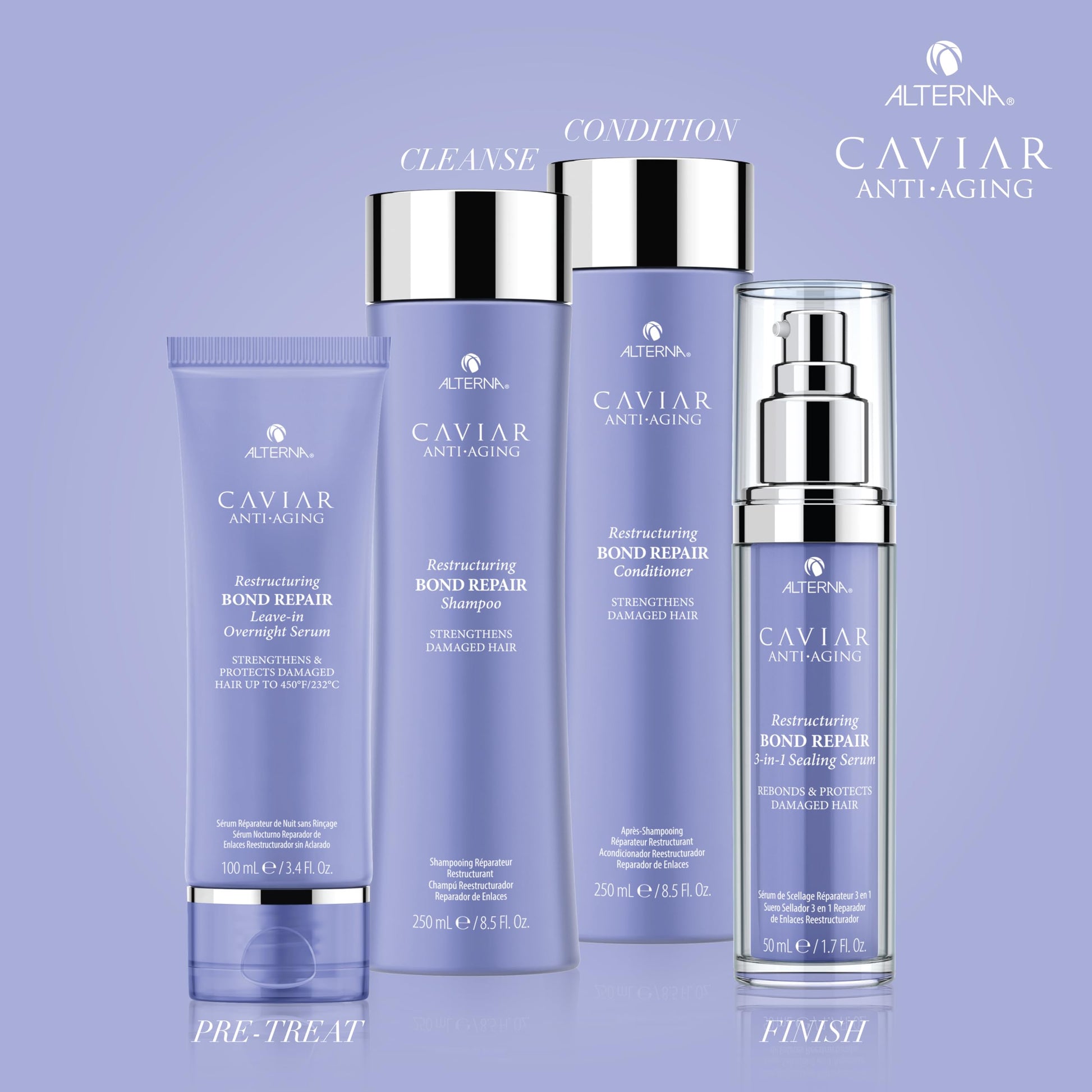 Light Steel Blue Alterna Haircare CAVIAR Anti-Aging Restructuring Bond Repair 3-in-1 Sealing Serum, Rebonds and Protects Damaged Hair,1.7 Fl Oz