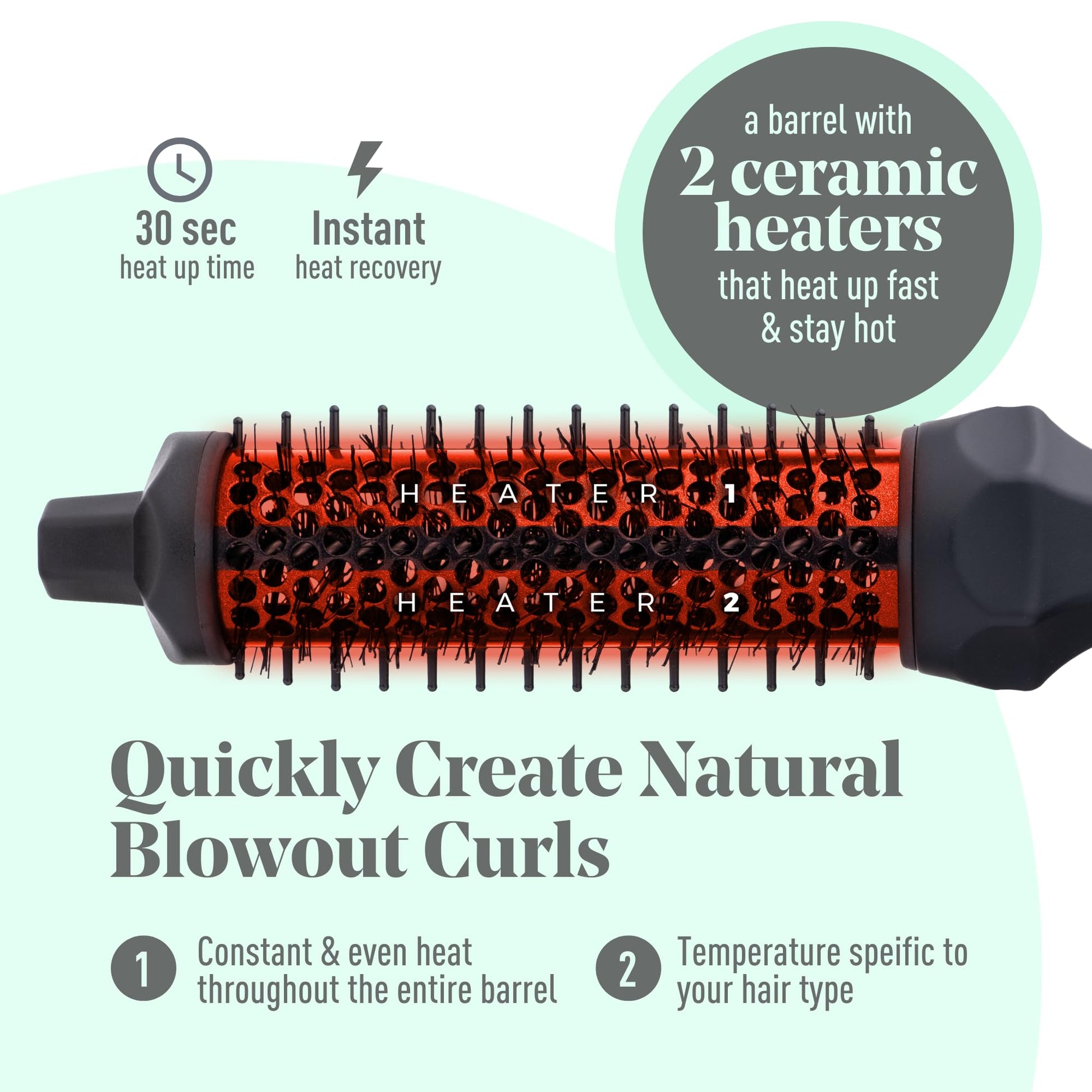 Alice Blue MINT Thermal Curling Brushes (1.33 Inch)