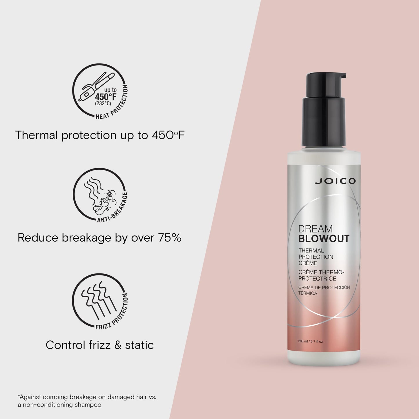 Lavender Joico Dream Blowout Thermal Protection Crème | For Most Hair Types | Thermal Heat Protection | Control Frizz & Static | Faster Drying Time | Humidity Protection | Reduce Breakage | 6.7 Fl Oz
