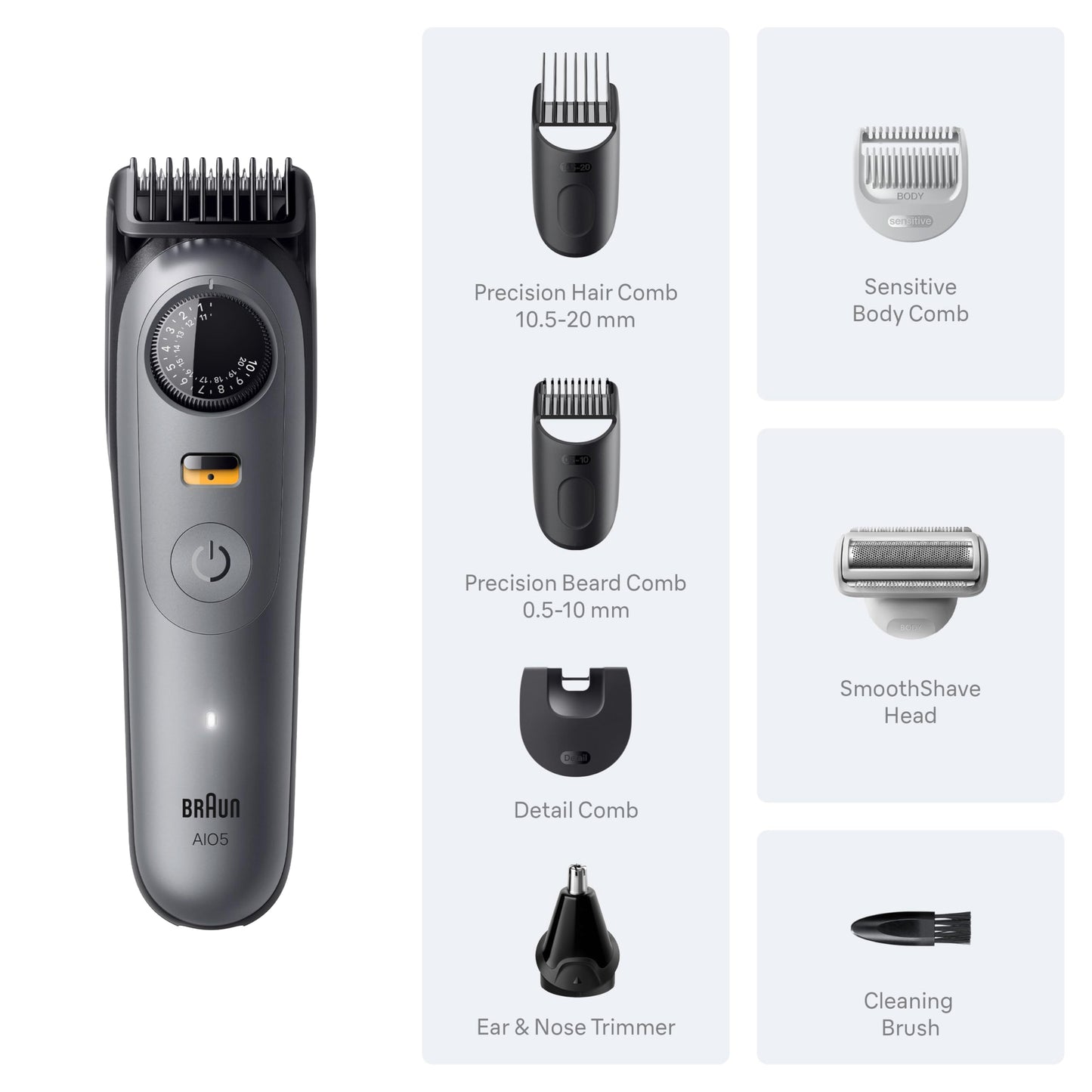 White Smoke Braun Series 5 All-in-One Beard & Body Grooming Kit for Men, Cordless Trimmer, Hair Clippers & Shaver for Face, Hair & Body with Smooth Shave Head, AIO 5510