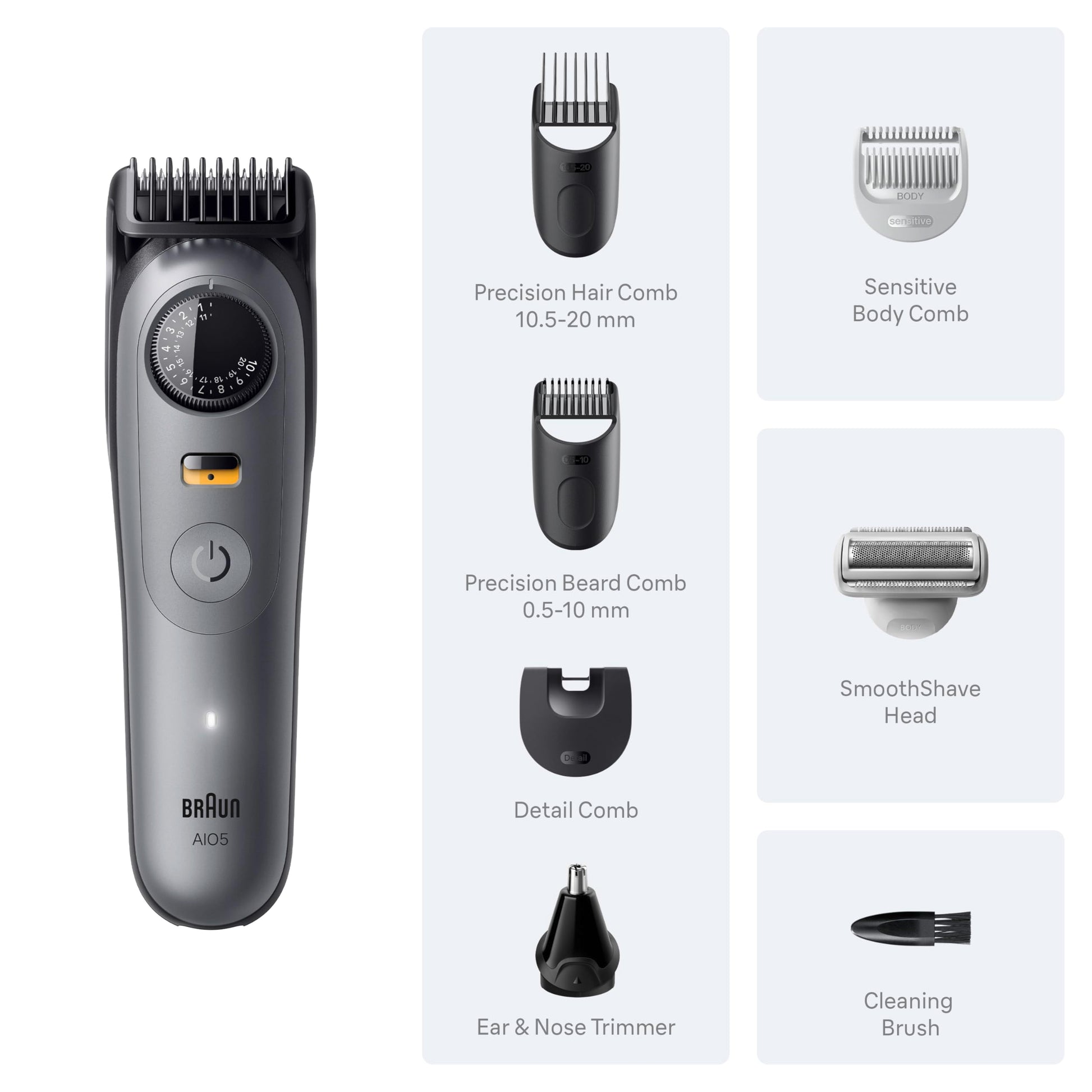 White Smoke Braun Series 5 All-in-One Beard & Body Grooming Kit for Men, Cordless Trimmer, Hair Clippers & Shaver for Face, Hair & Body with Smooth Shave Head, AIO 5510