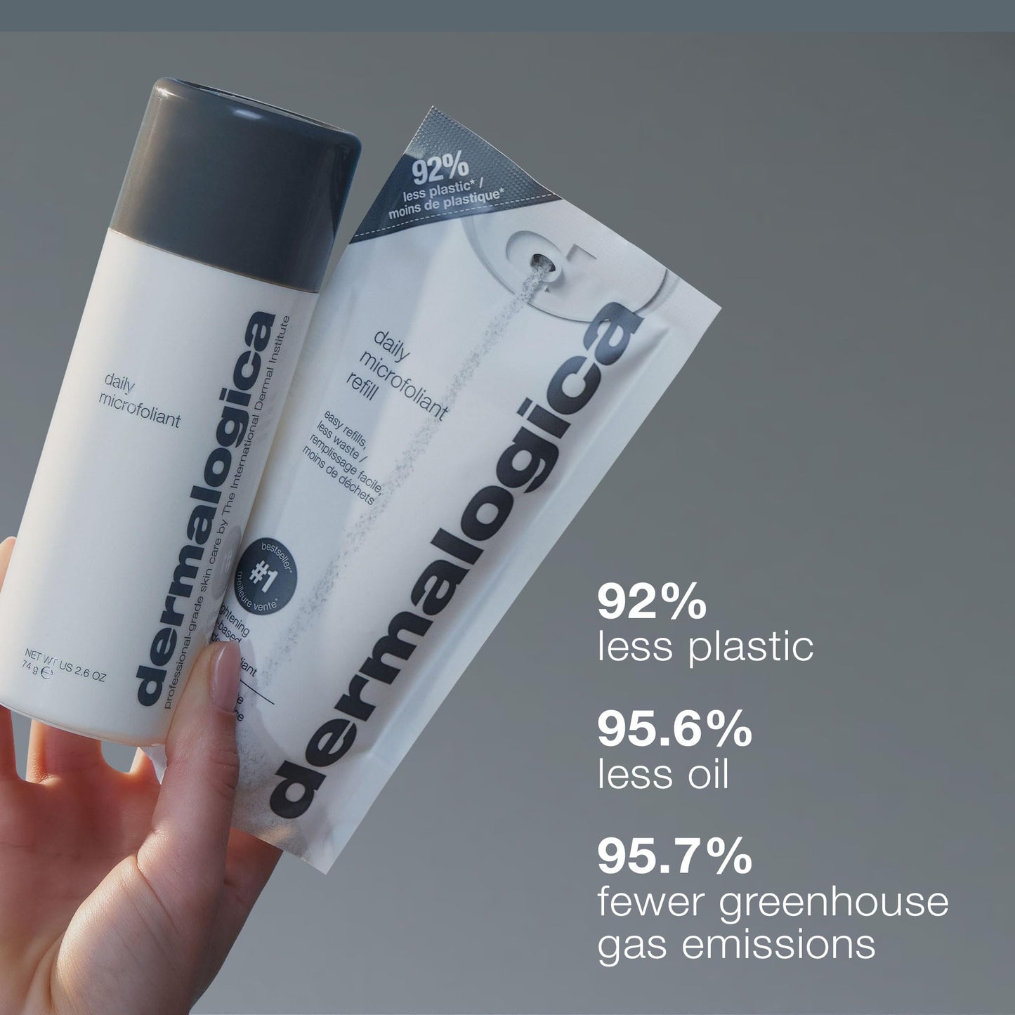 Dim Gray Dermalogica Daily Microfoliant, Face Exfoliator Scrub Powder with Salicylic Acid and Papaya Enzyme, Achieve Brighter, Smoother Skin Daily