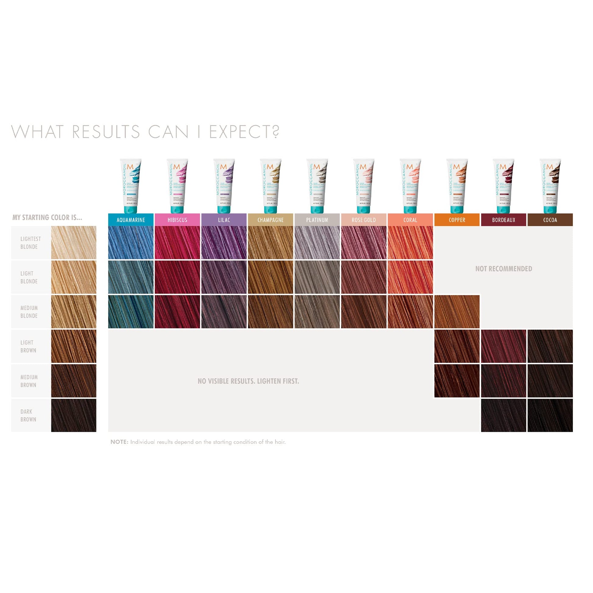 White Smoke Moroccanoil Color Depositing Mask, Cocoa, 6.7 oz