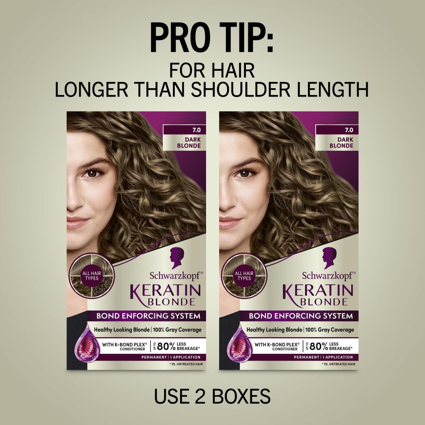 Gray Schwarzkopf Keratin Blonde Hair Dye, 7.0 Dark Blonde, Professional Quality Permanent Hair Color, Bond Enforcing System Helps Prevent Breakage* Pre-Color Serum & Conditioner Included