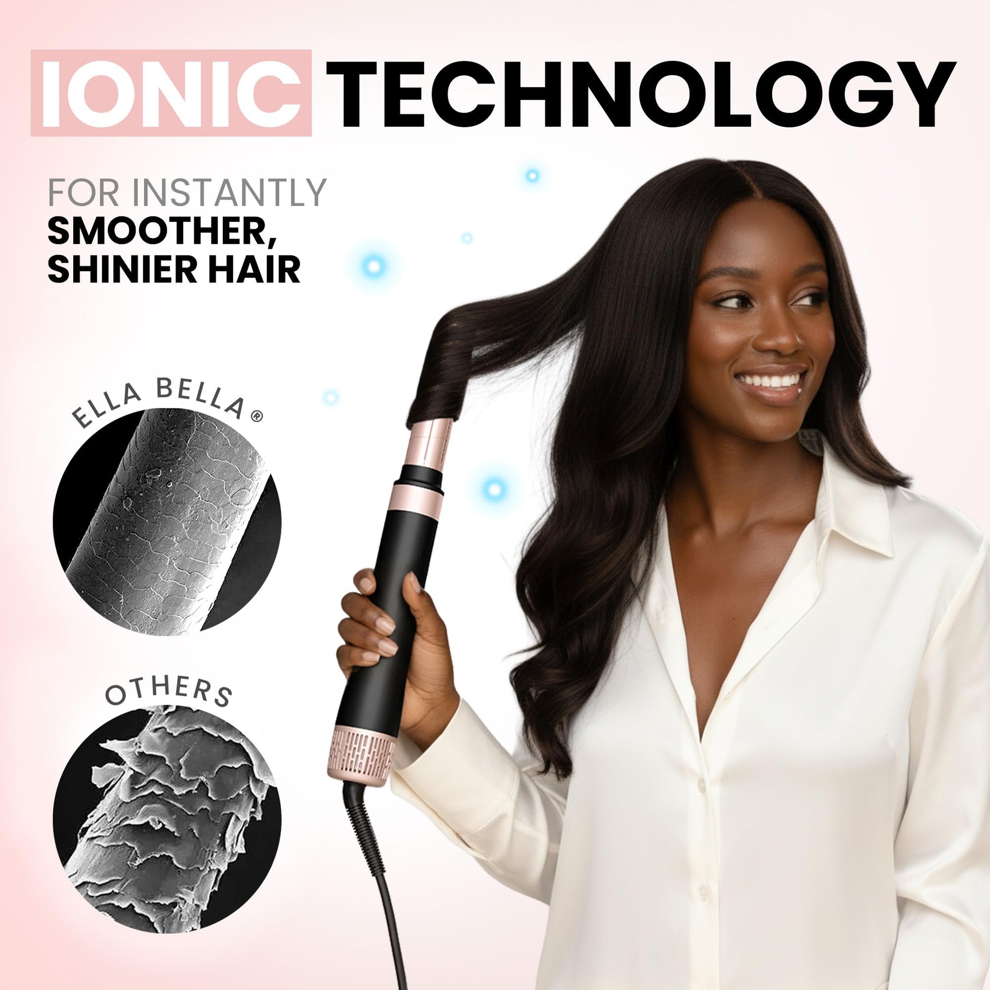 White Smoke ELLA BELLA® 6 in 1 Professional Hot Air Styler • Powerful Hair Dryer & Straightener Set • Styling Without Heat Damage • Fast Drying Curling Volumizing Straightening • Includes Protective Travel Case