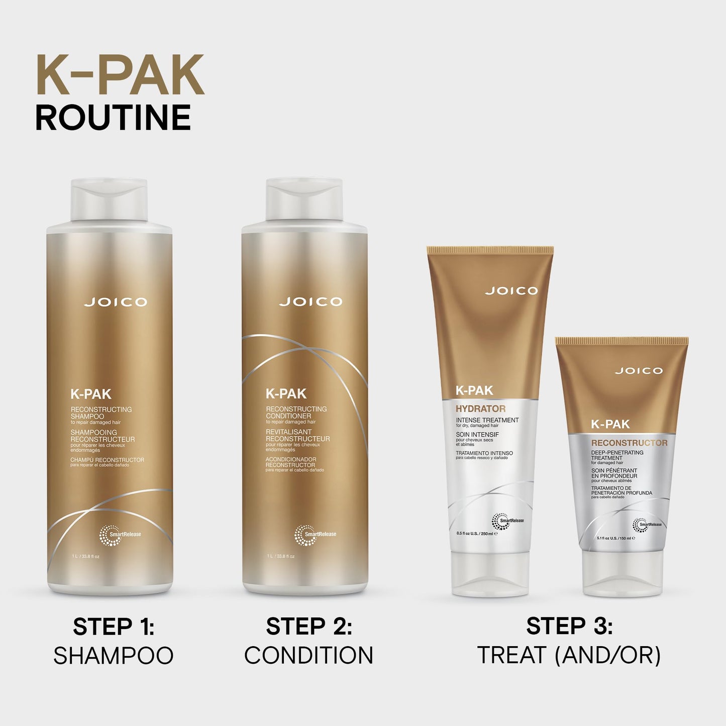 Lavender Joico K-PAK Daily Reconstructing Shampoo | For Damaged Hair | Repair & Prevent Breakage | Boost Shine | With Keratin & Guajava Fruit Extract | 33.8 Fl Oz