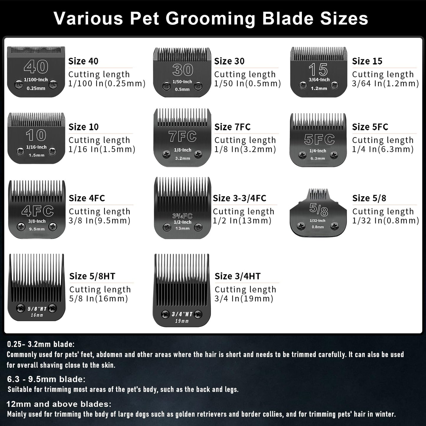White Smoke YAZIYIR 3 Pack 7FC Detachable Dog Grooming Steel Blades,Compatible with Andis,Oster A5,Wahl KM-10 Series,Cut Length 1/8" 3.2MM （Black）