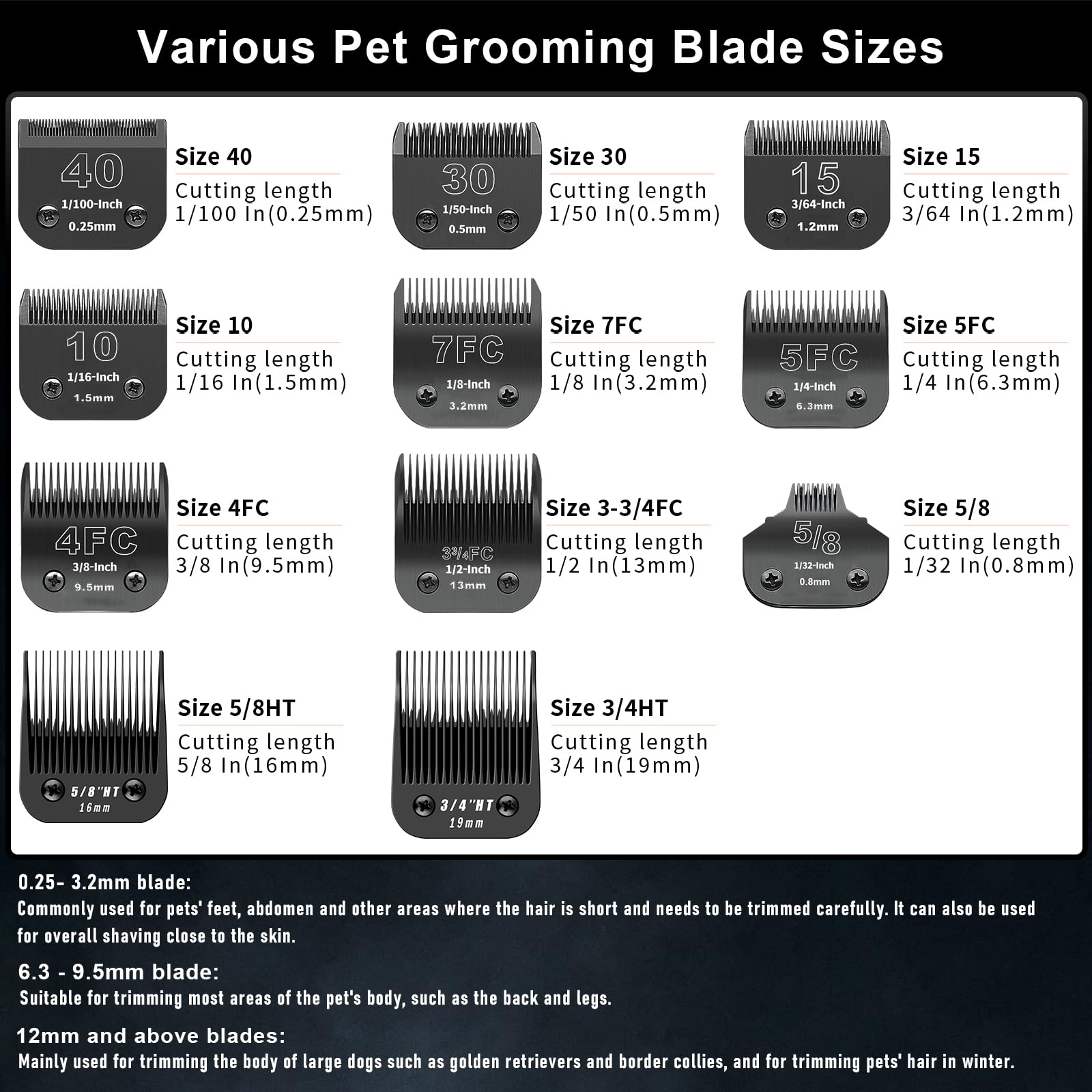 White Smoke YAZIYIR 3 Pack 7FC Detachable Dog Grooming Steel Blades,Compatible with Andis,Oster A5,Wahl KM-10 Series,Cut Length 1/8" 3.2MM （Black）