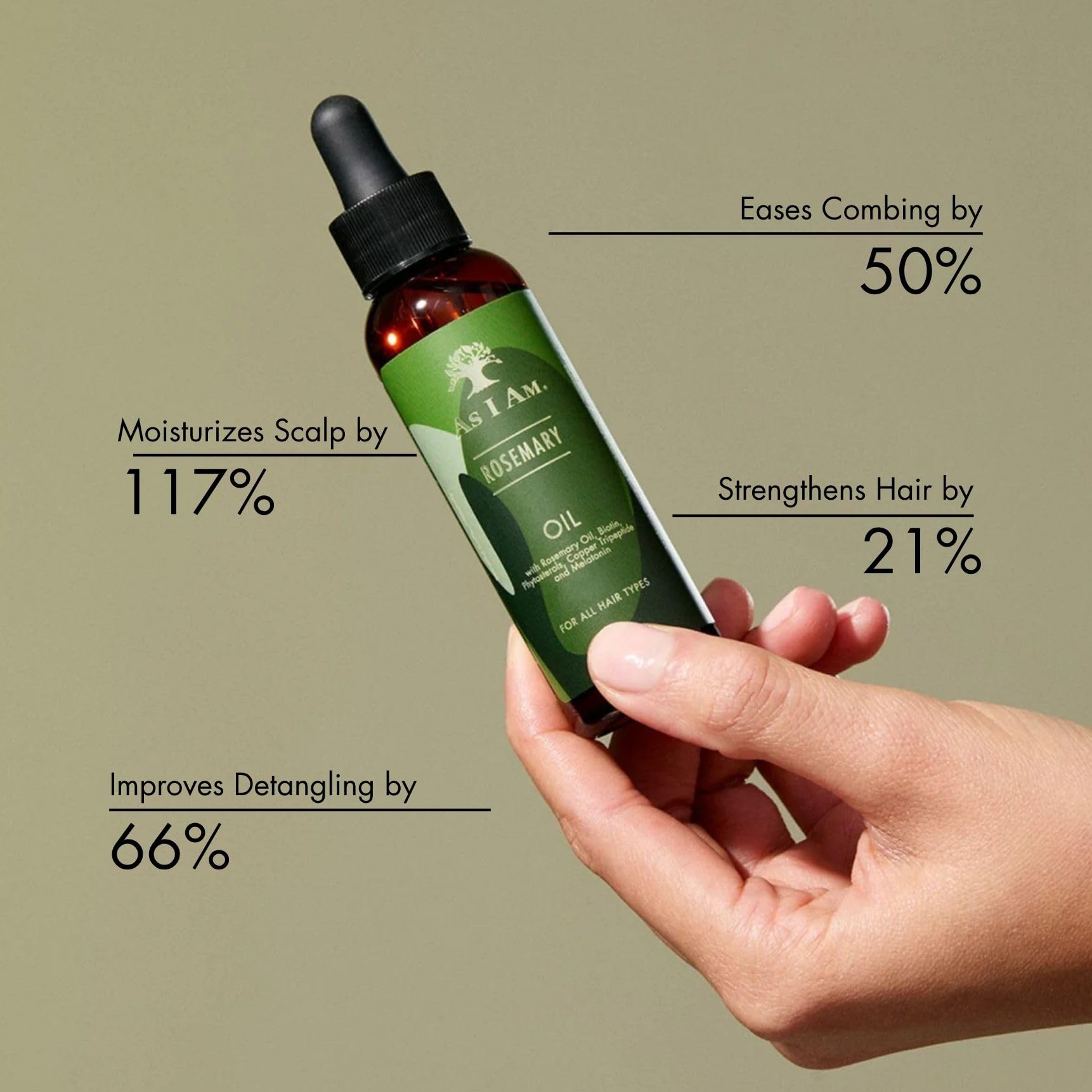 Dark Sea Green As I Am Rosemary Oil - 2 oz - Hair Density Serum - with Biotin & Saw Palmetto
