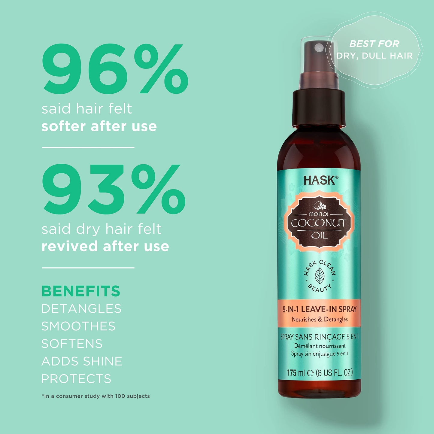 Light Blue HASK Monoi Nourishing Shine Oil