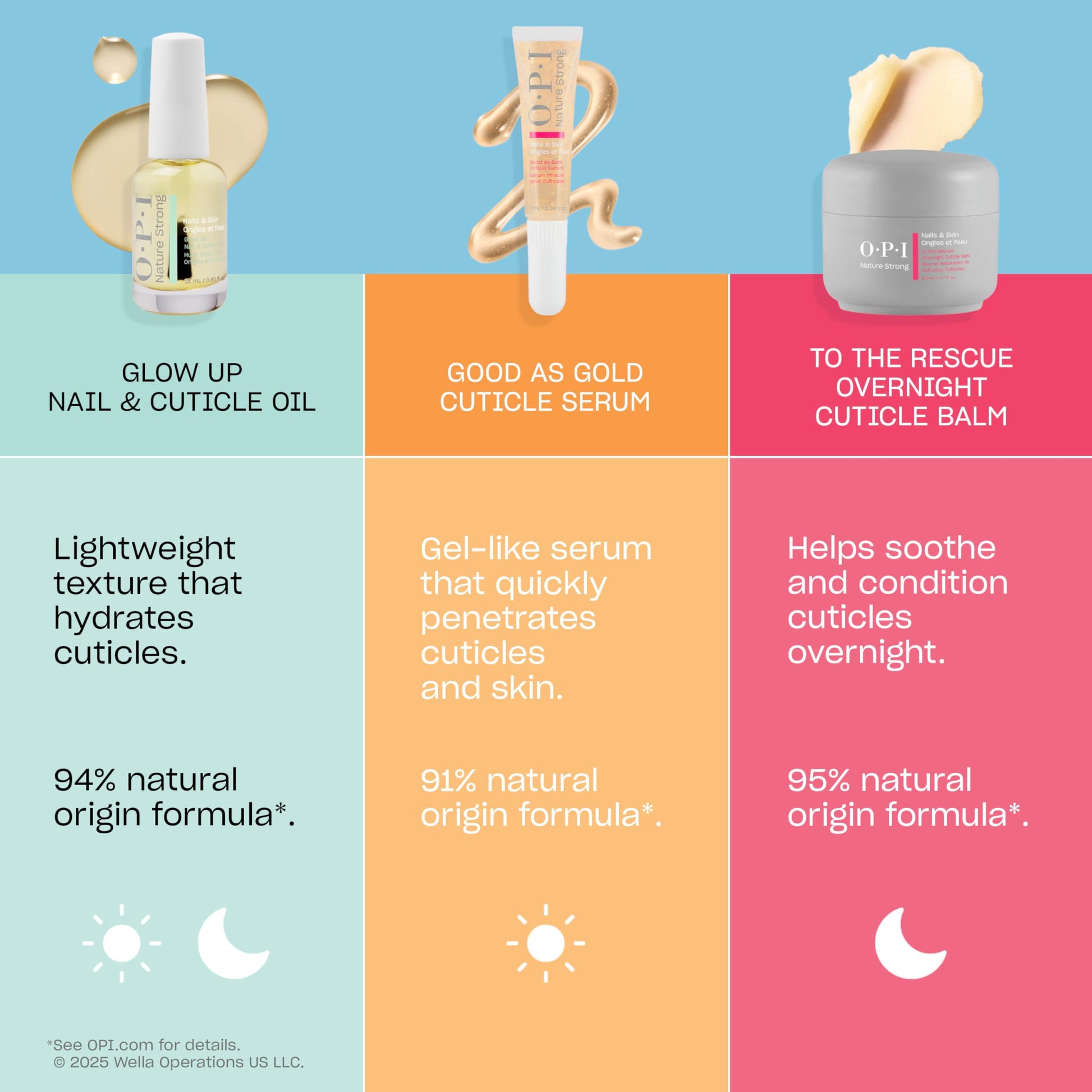 Light Gray OPI Nature Strong Nails & Skin - Good as Gold Cuticle Serum | Hydrating Gel Serum to Soften & Sooth Cuticles On-The-Go | Enriched with Skin-Smoothing Emollients | 0.24 Fl Oz | 7 mL