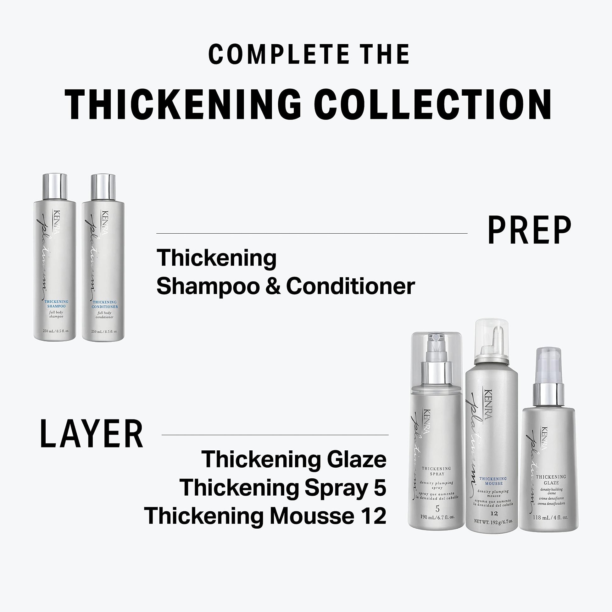White Smoke Kenra Platinum Thickening Mousse 12 | Volumizing Styler | Adds Fullness & Body | Humidity Protection Up To 48 hours | Desity Plumping up tp 150% | Thermal Protection | All Hair Types | 6.7 oz