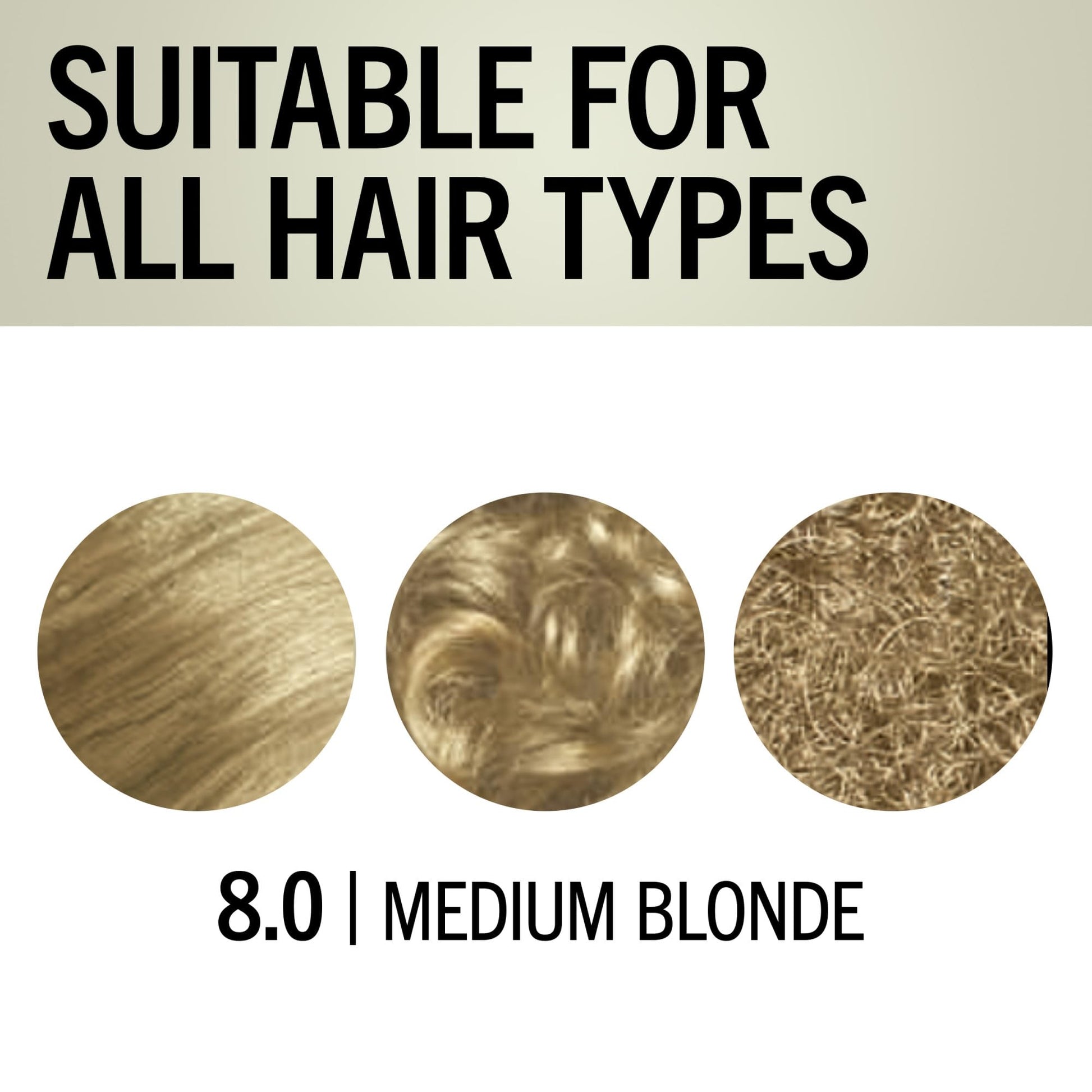 White Smoke Schwarzkopf Keratin Blonde Hair Dye, 8.0 Medium Blonde, Professional Quality Permanent Hair Color, Bond Enforcing System, Pre-Color Serum & Purple Conditioner Included