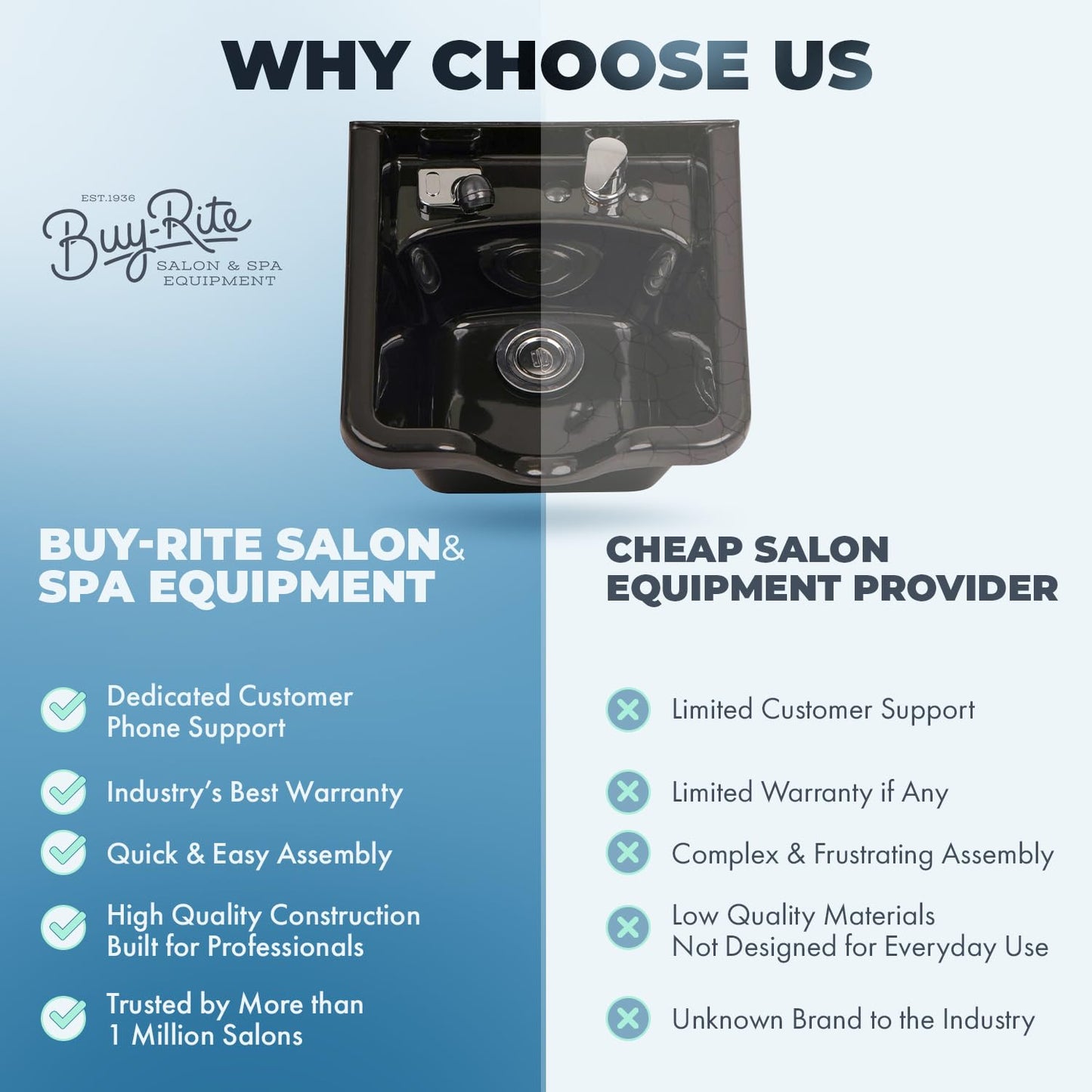 Alice Blue Buy-Rite Deep Acrylic Shampoo Bowl for Professional Salons & Barber Shops - Black Backwash Sink w/Hardware, Spray Hose, Drain & Hair Trap - 18.75" x 19.25" x 9.5", OD-31505