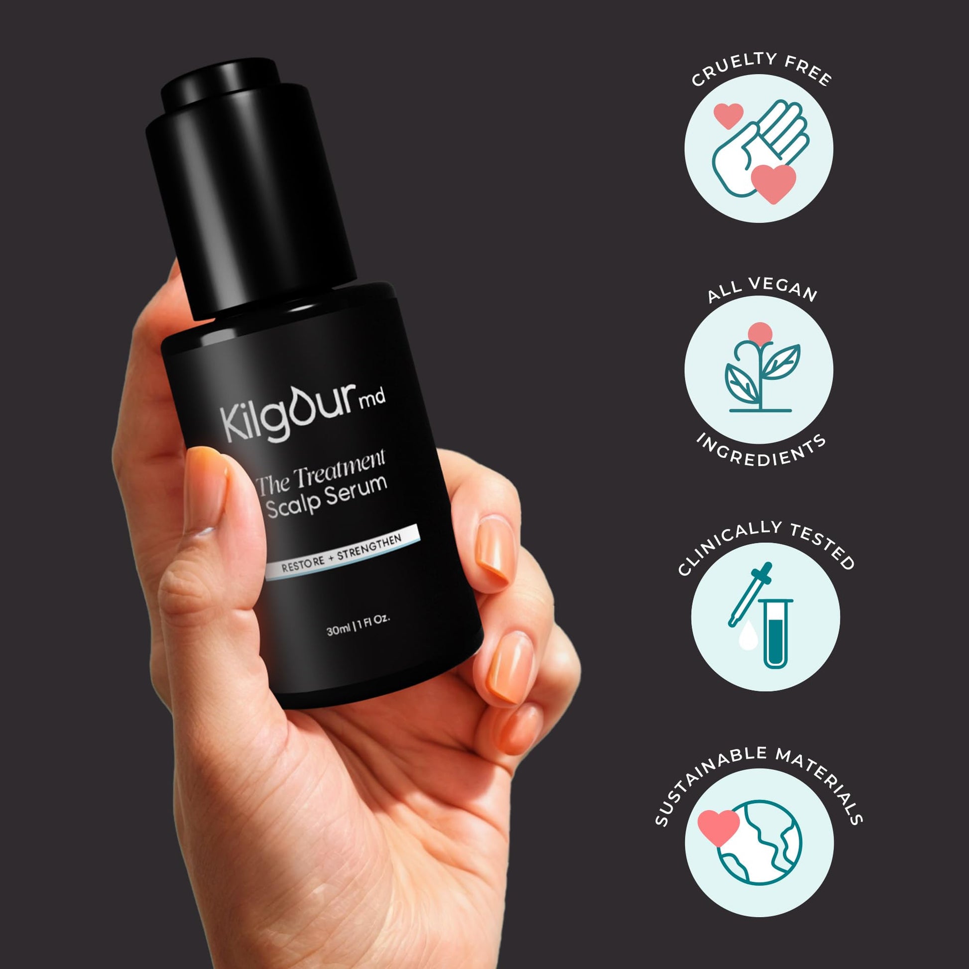 Dark Slate Gray KilgourMD: The Treatment Scalp Serum - Science-Forward, Natural Approach to Hair Thinning, Scalp Anti-Ageing Serum, Dermatologist-Developed, 30ml